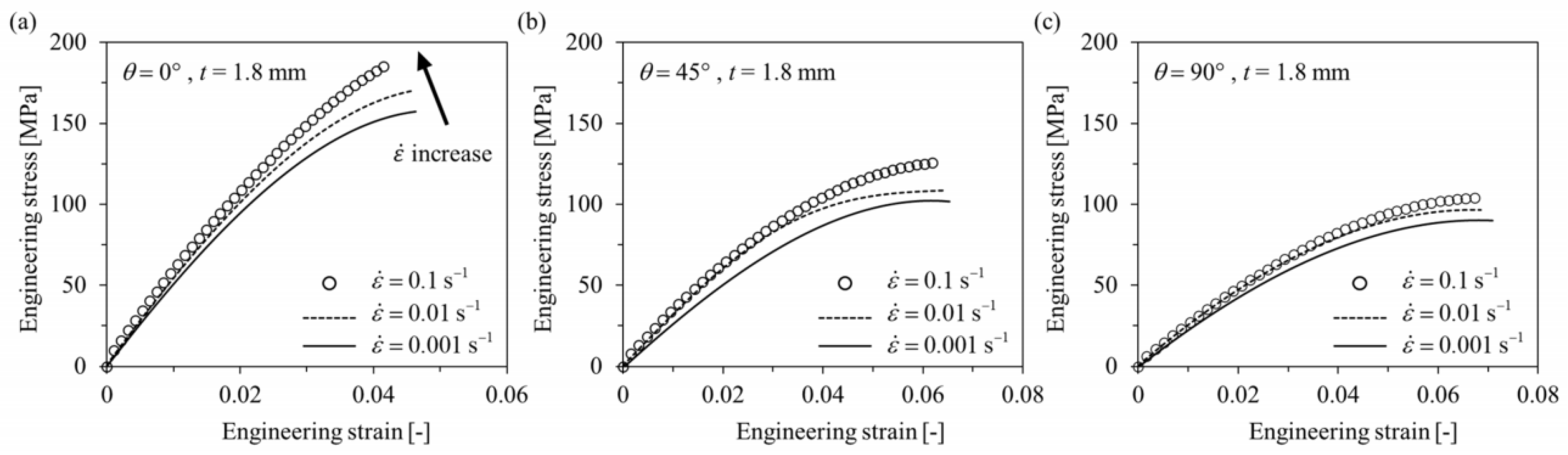 Polymers 16 02247 g004