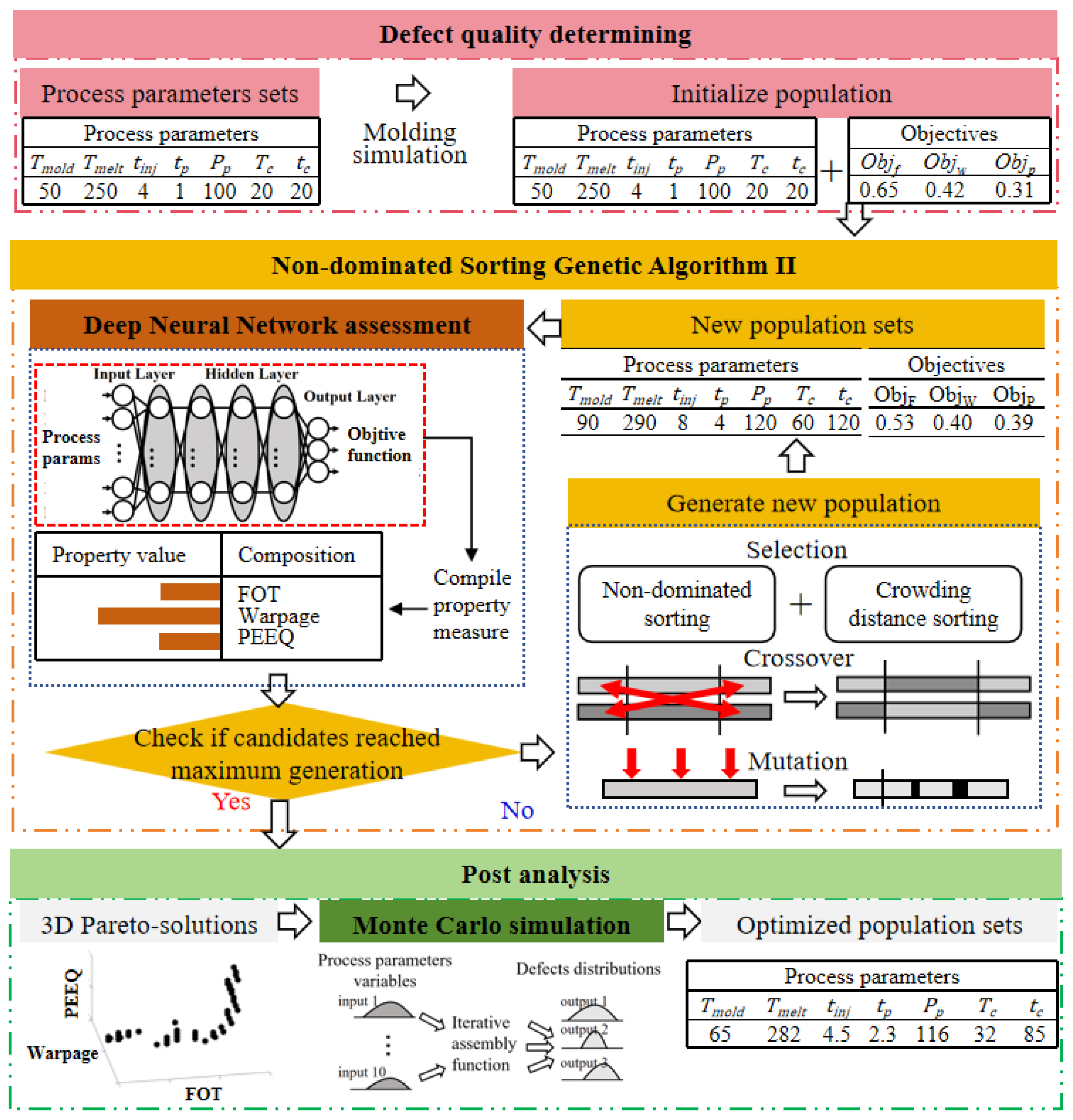 Polymers 16 02247 g008