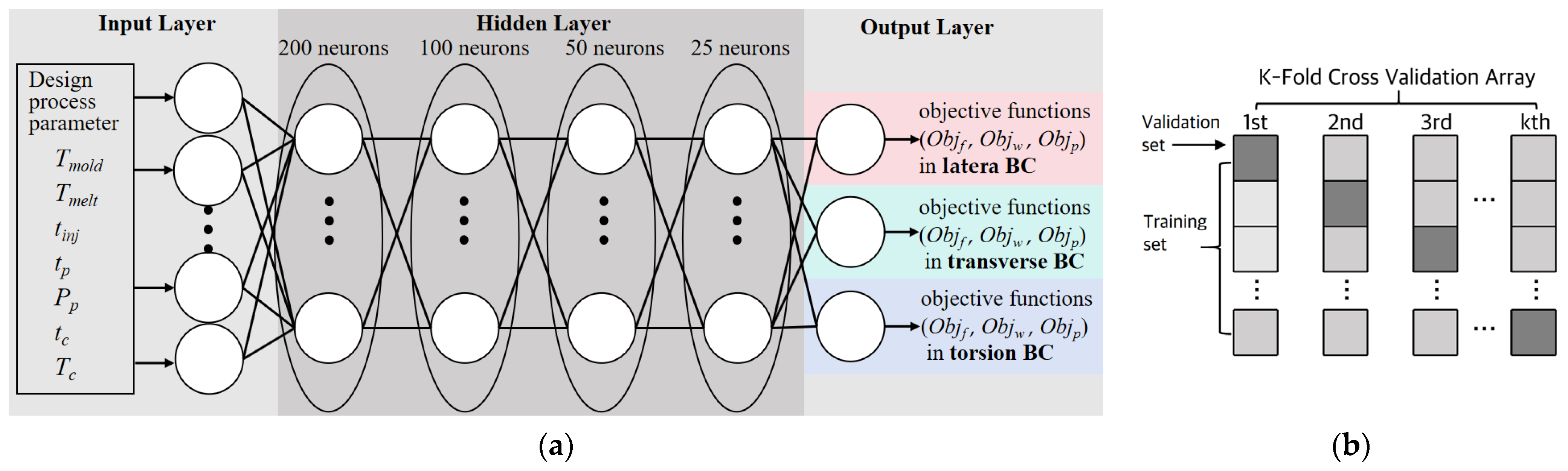 Polymers 16 02247 g009