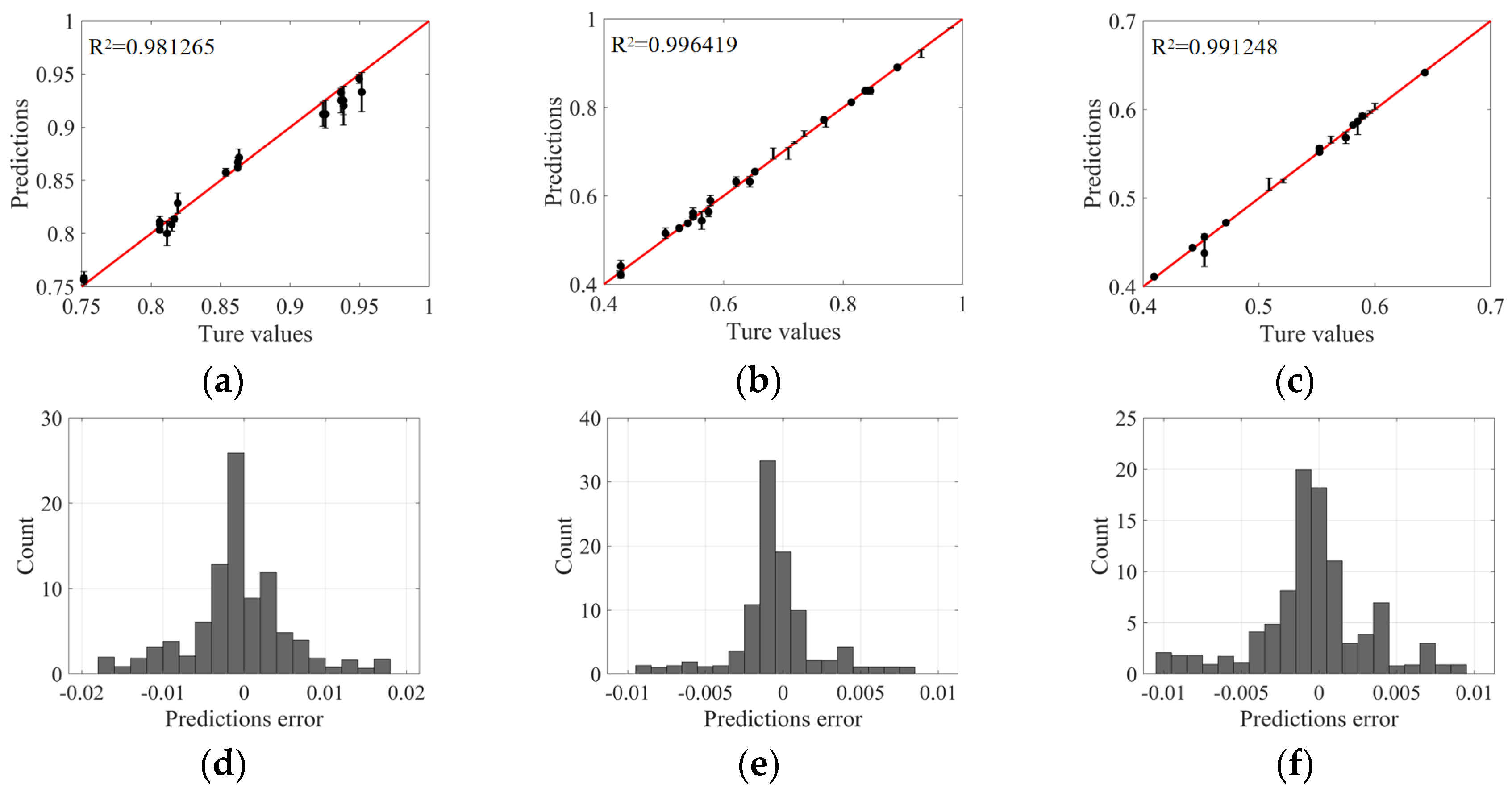 Polymers 16 02247 g010
