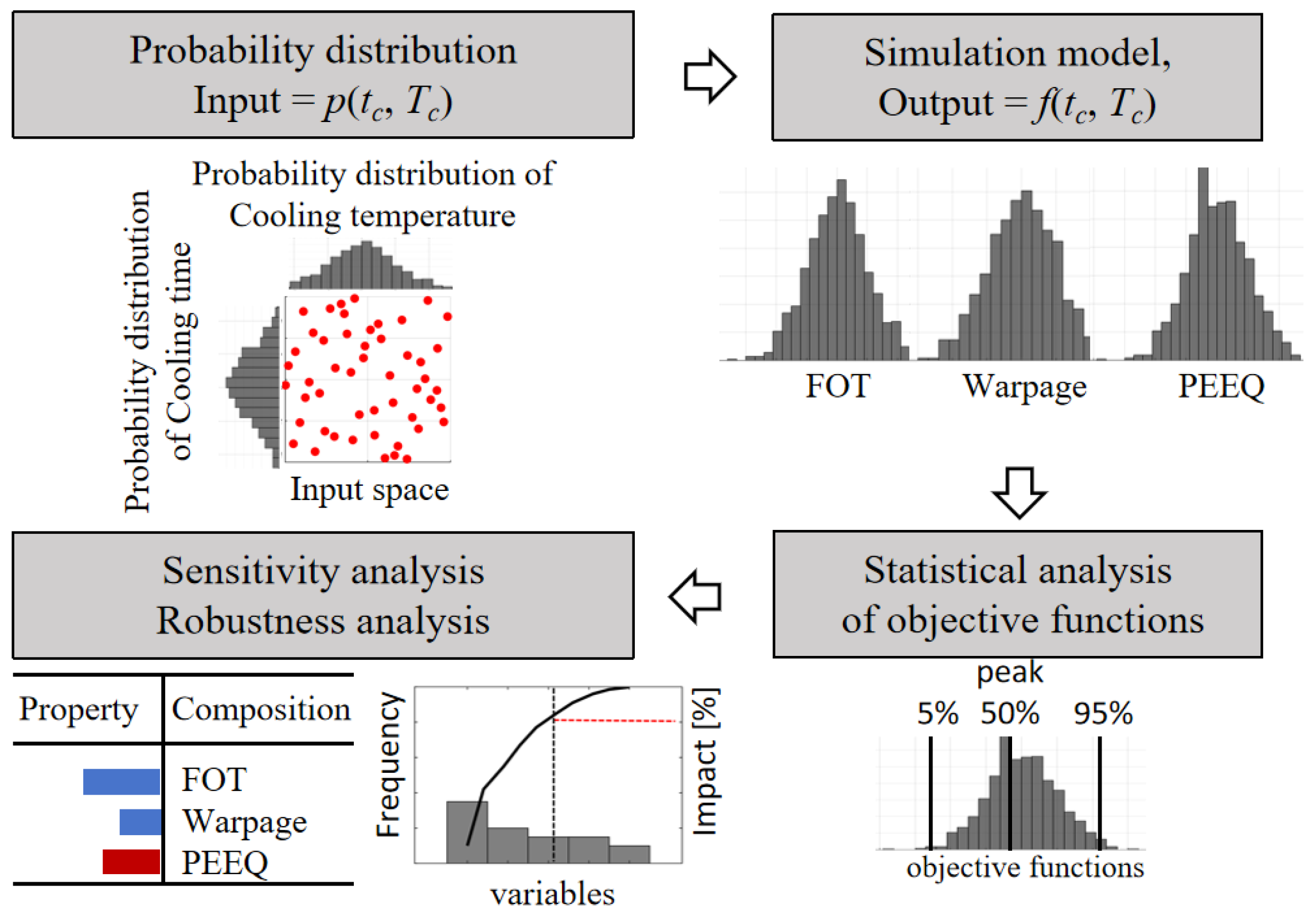 Polymers 16 02247 g012