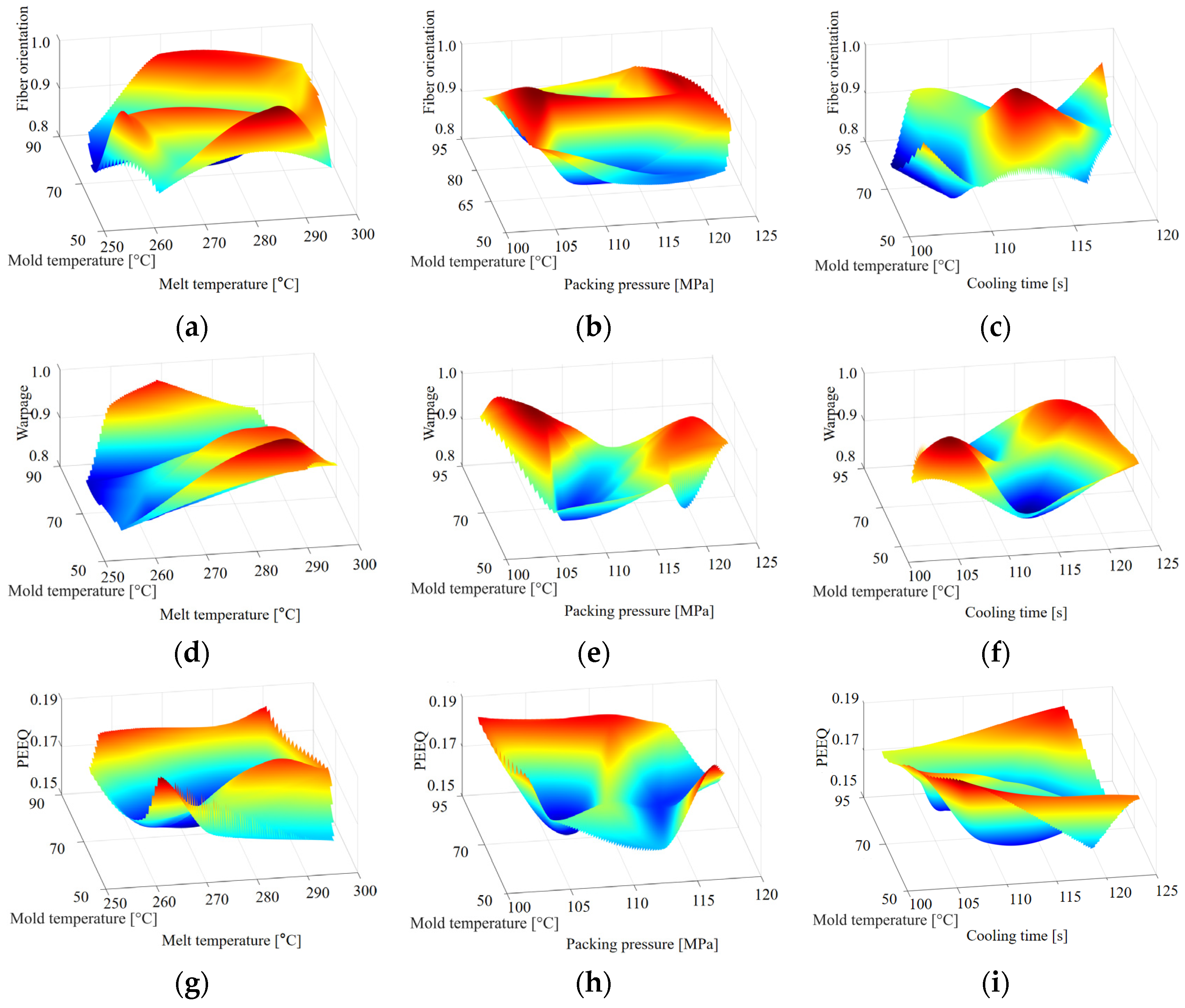 Polymers 16 02247 g013