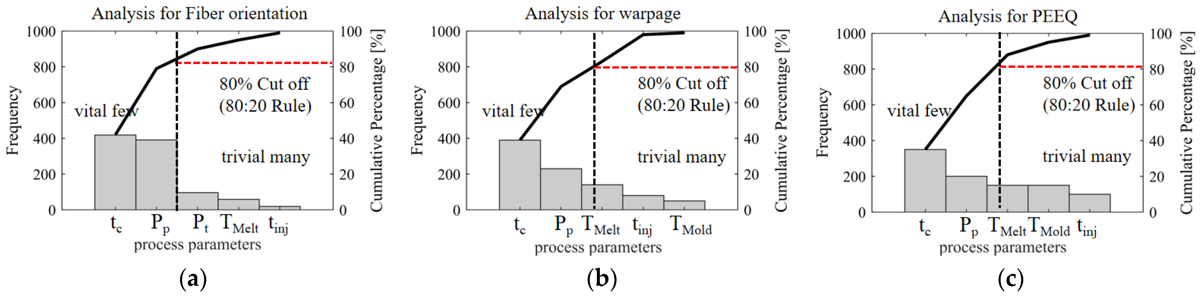 Polymers 16 02247 g015