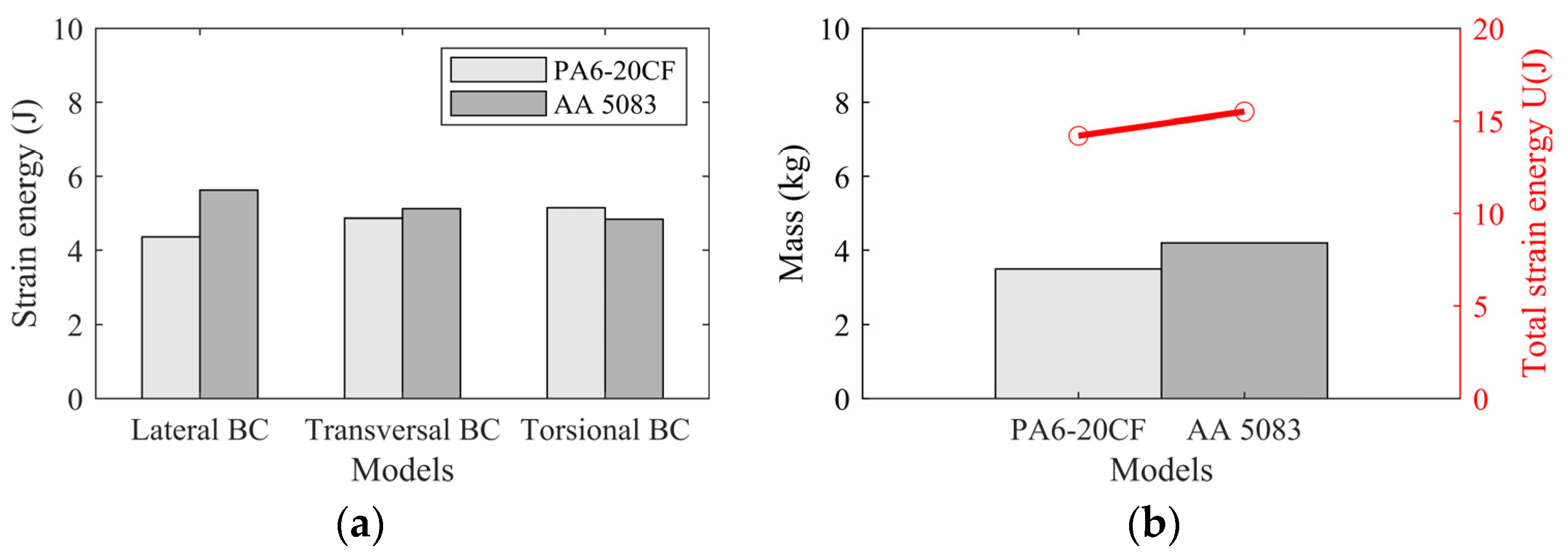 Polymers 16 02247 g018