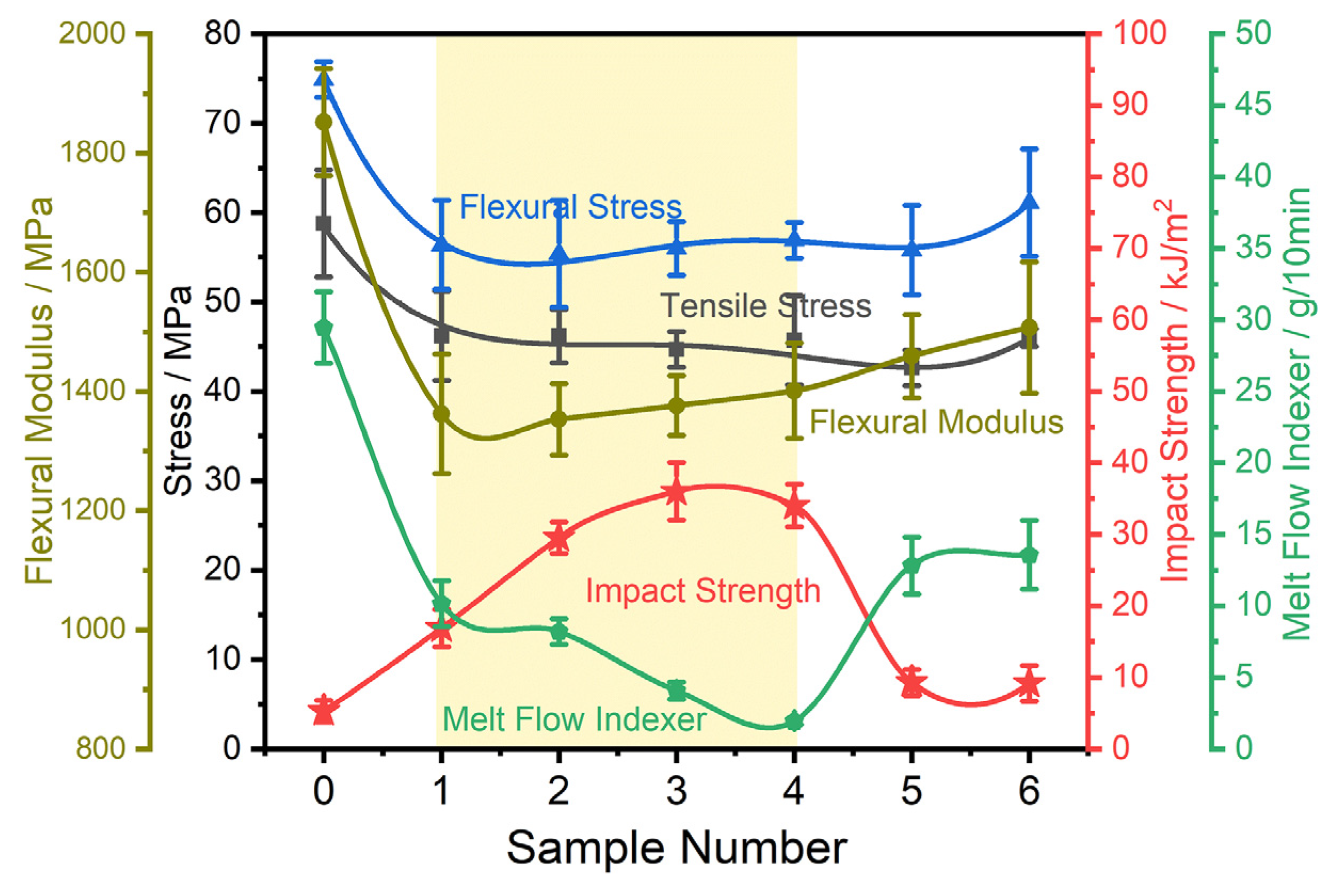Polymers 16 02248 g007