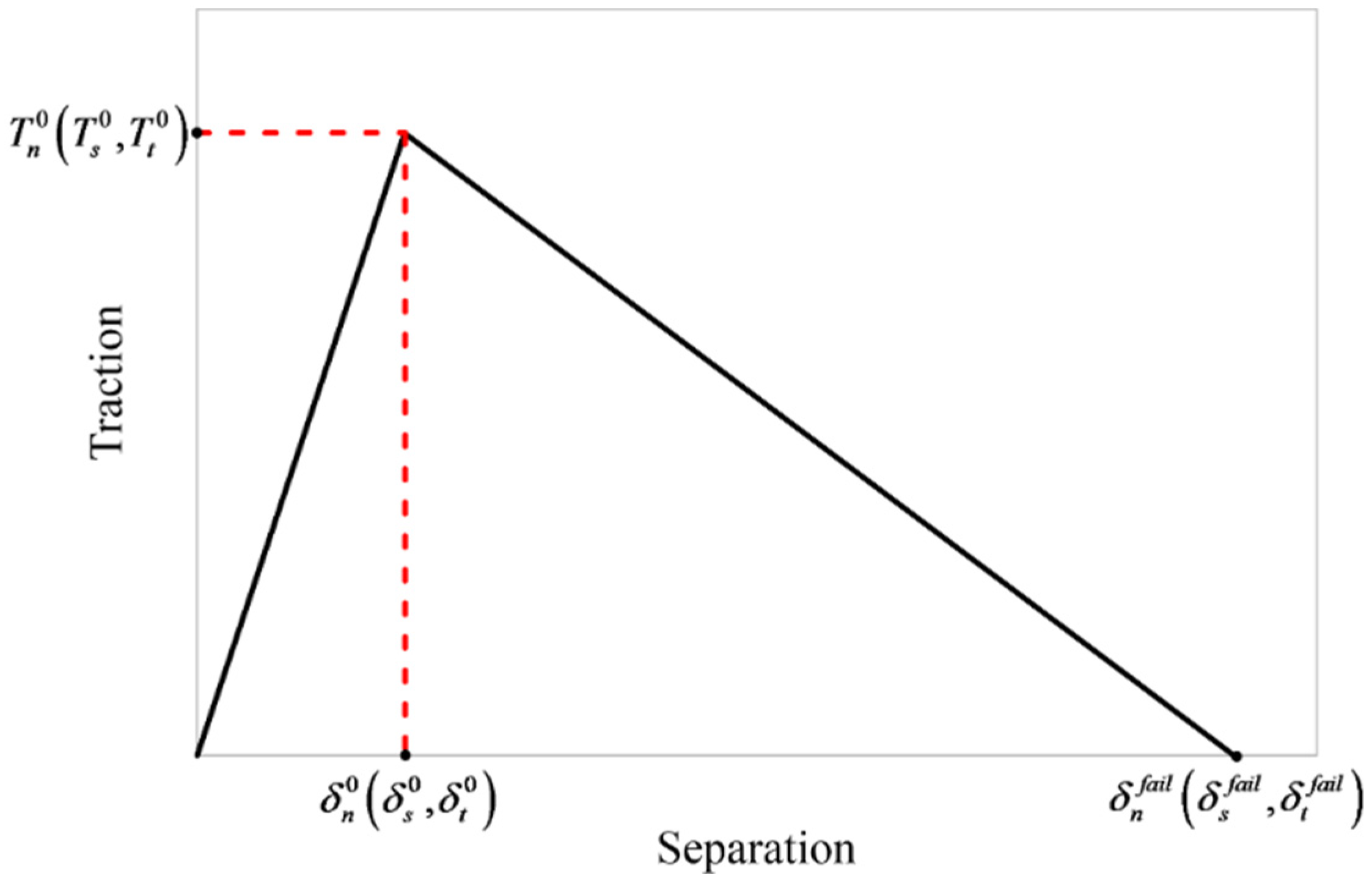 Polymers 16 02250 g008