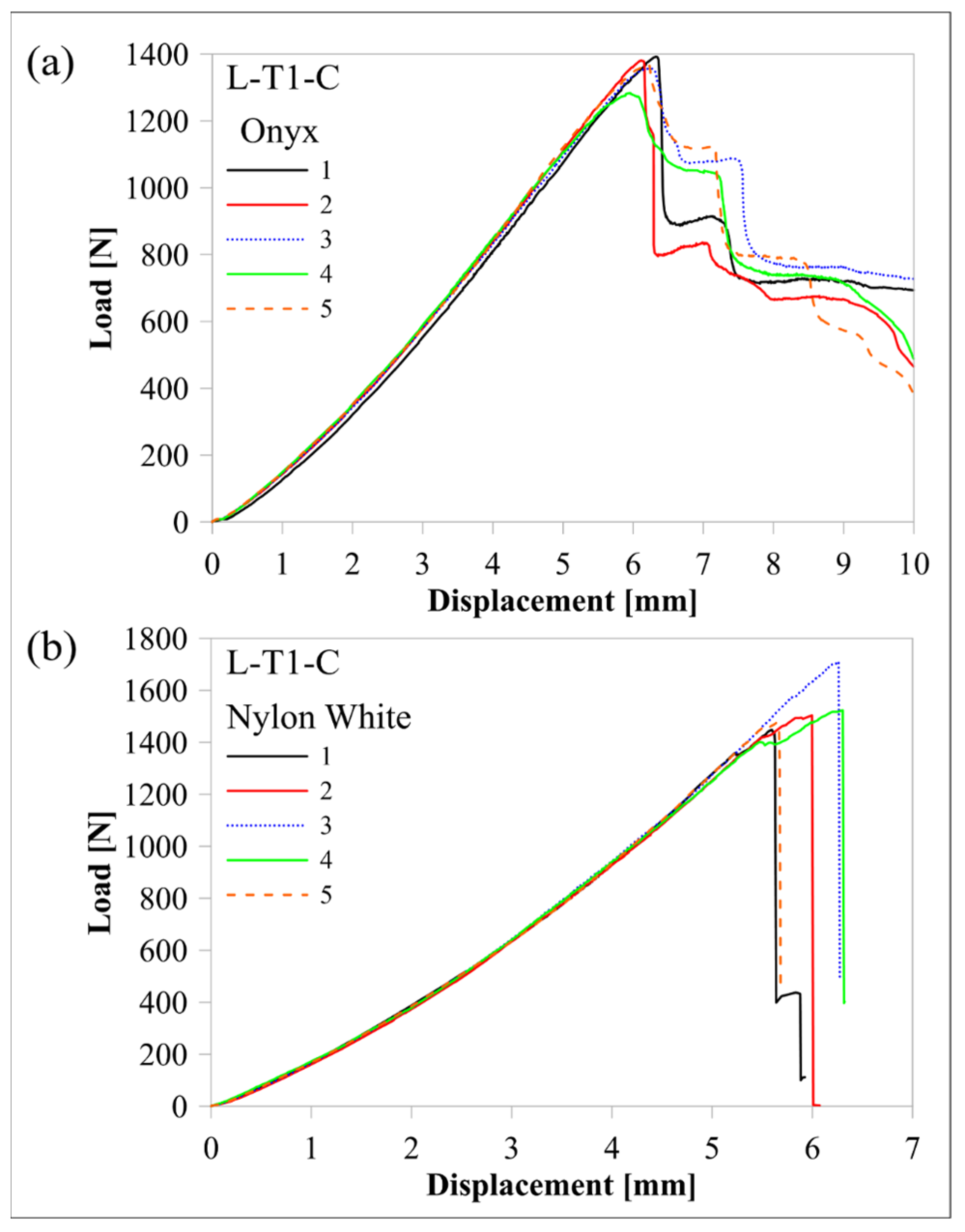 Polymers 16 02250 g021