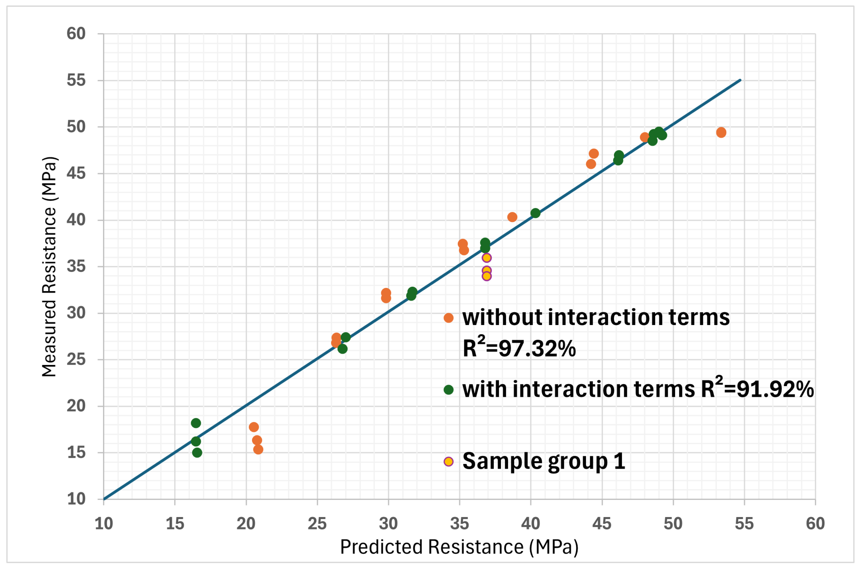 Polymers 16 02253 g006