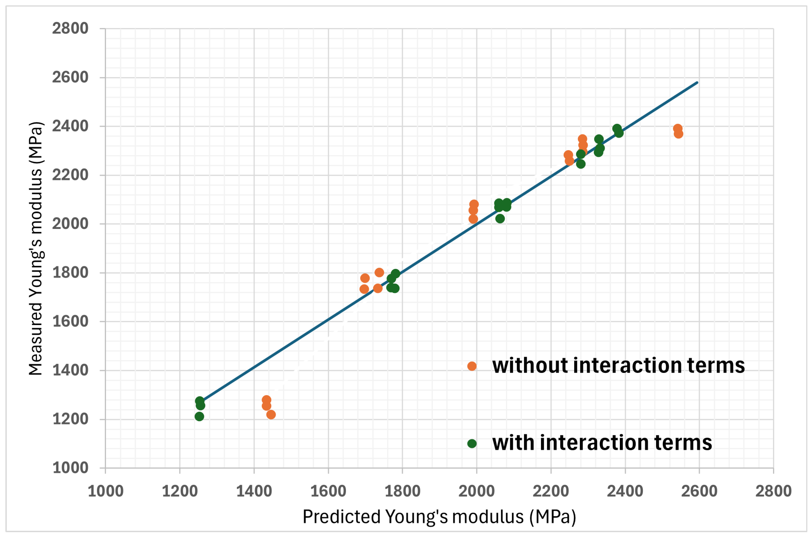 Polymers 16 02253 g008