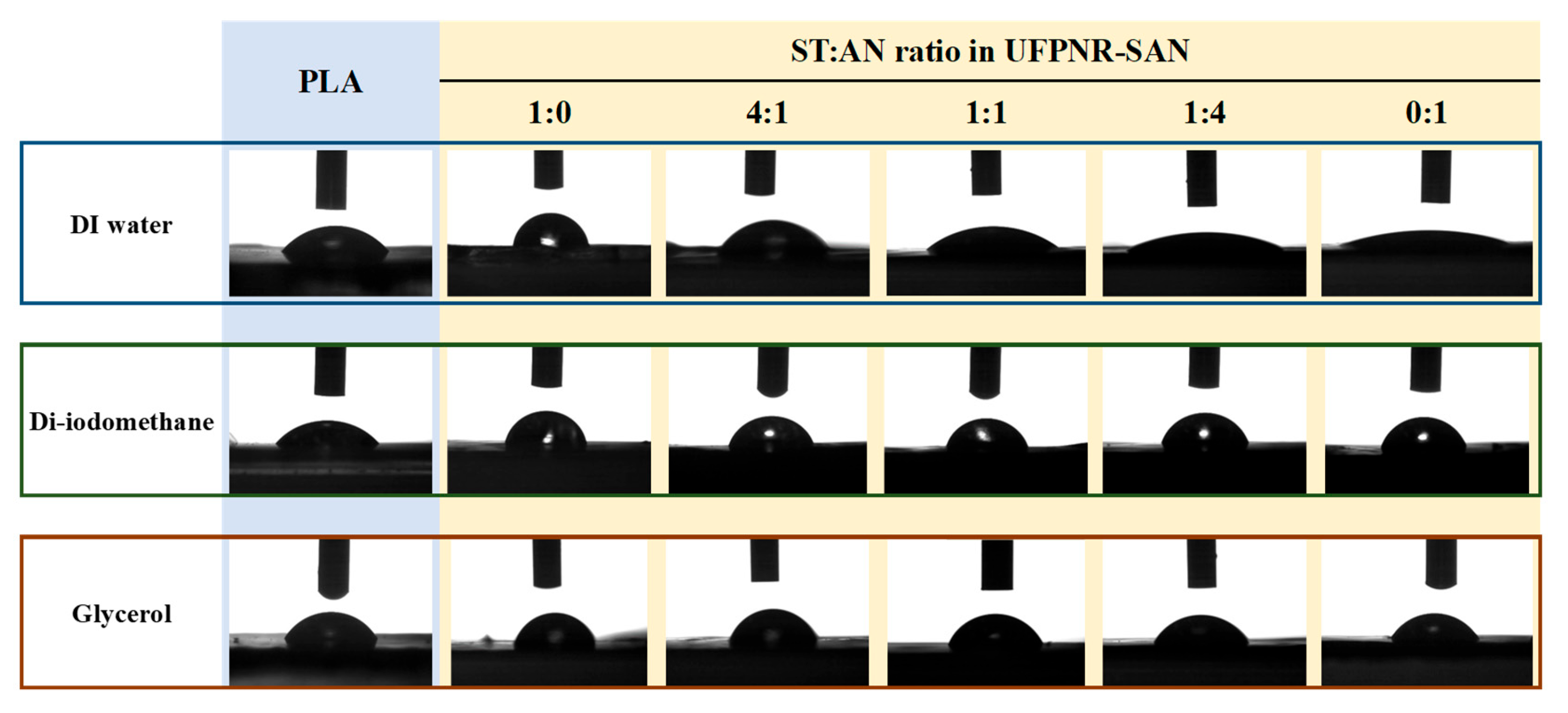 Polymers 16 02254 g002