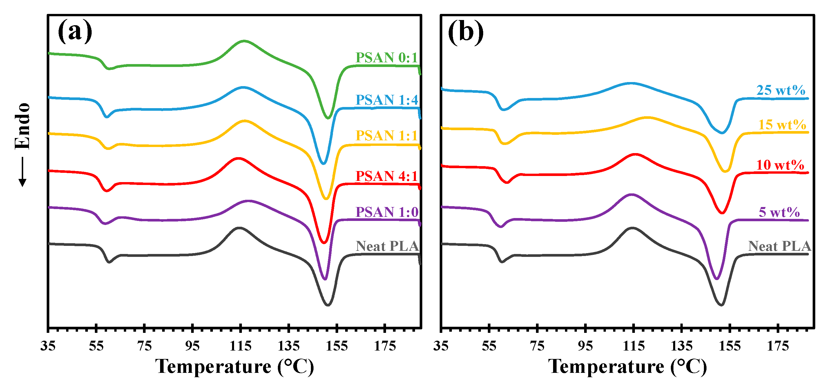 Polymers 16 02254 g010