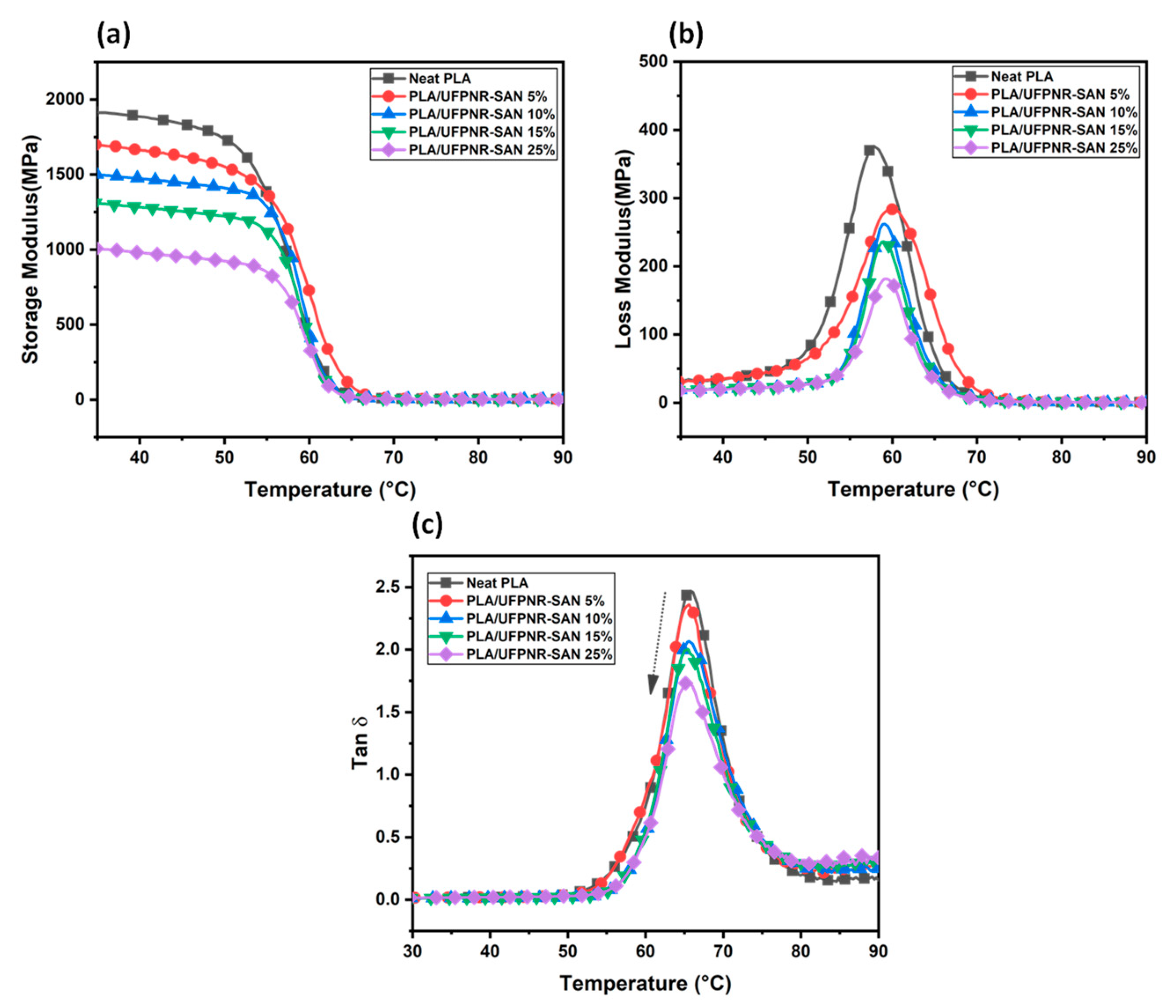 Polymers 16 02254 g012