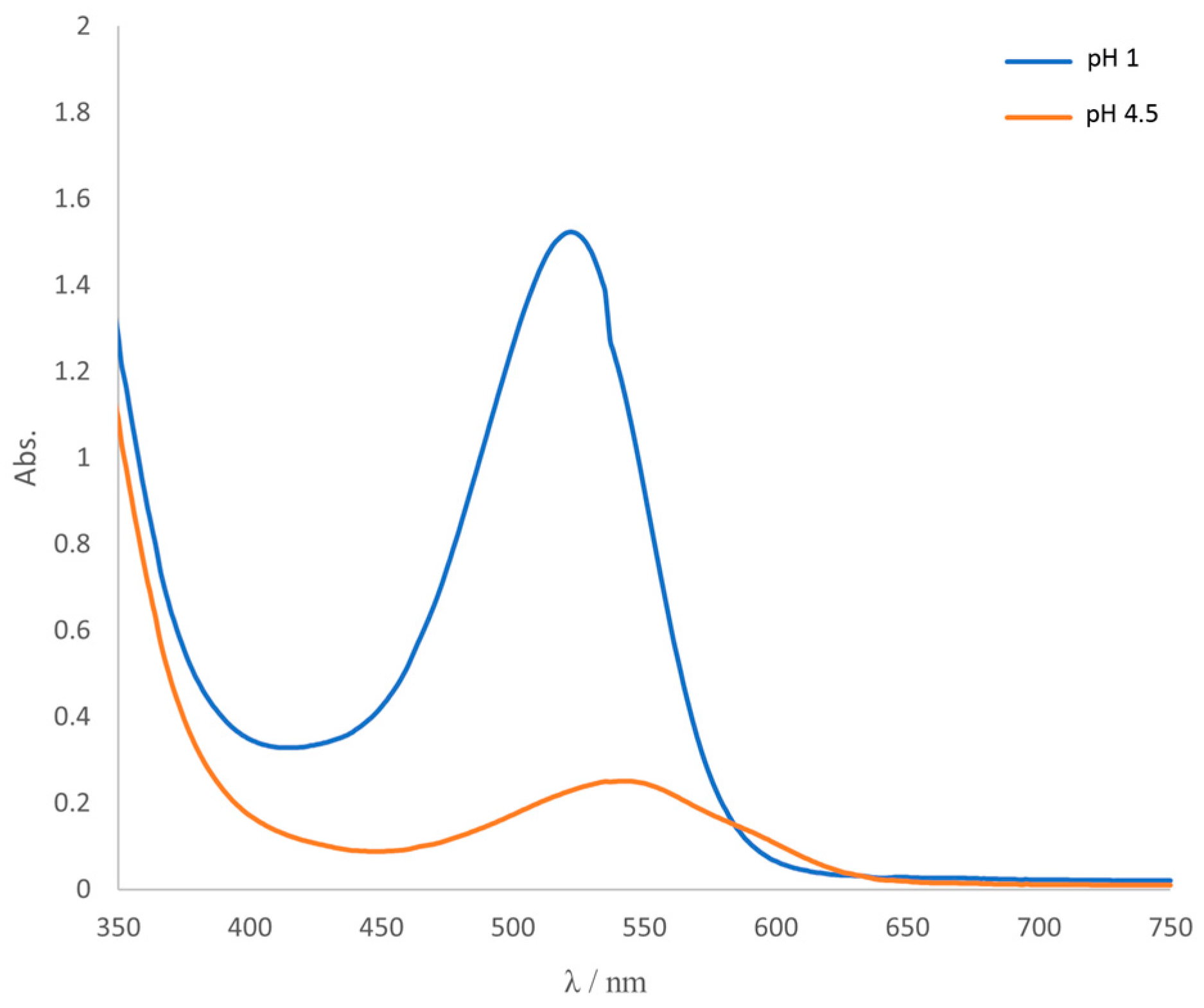Polymers 16 02259 g001