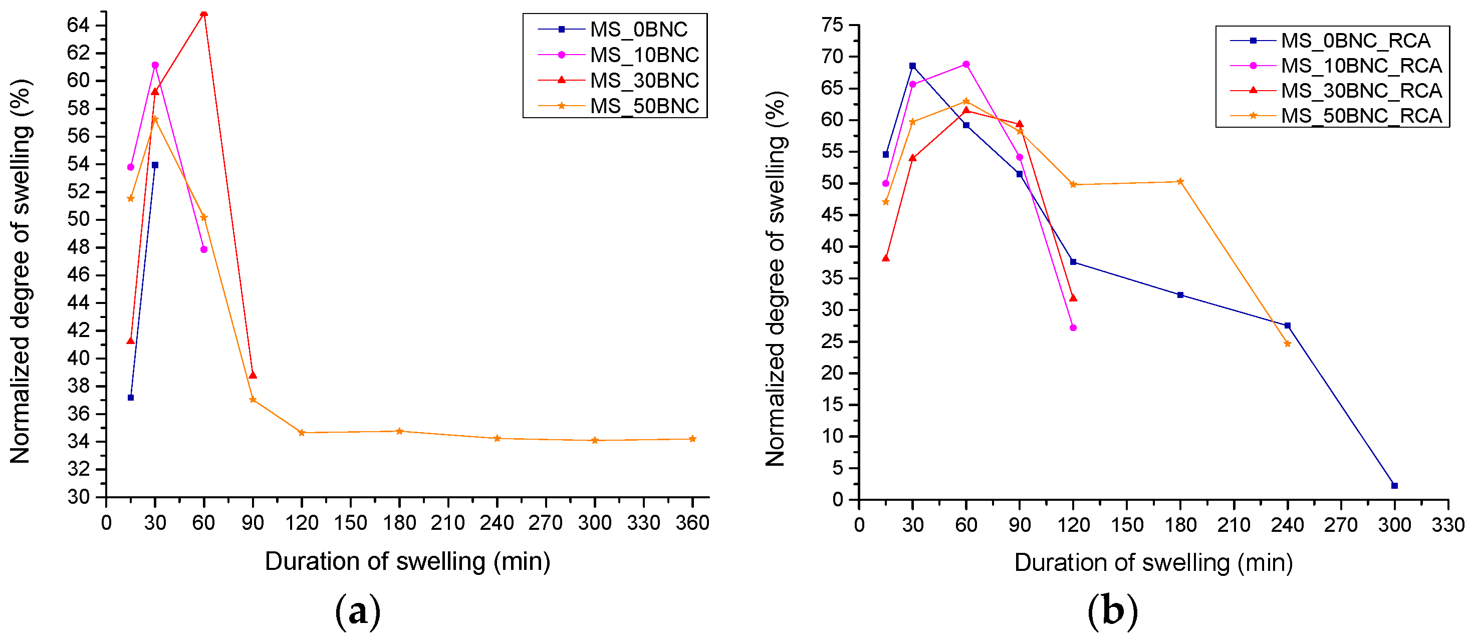 Polymers 16 02259 g005