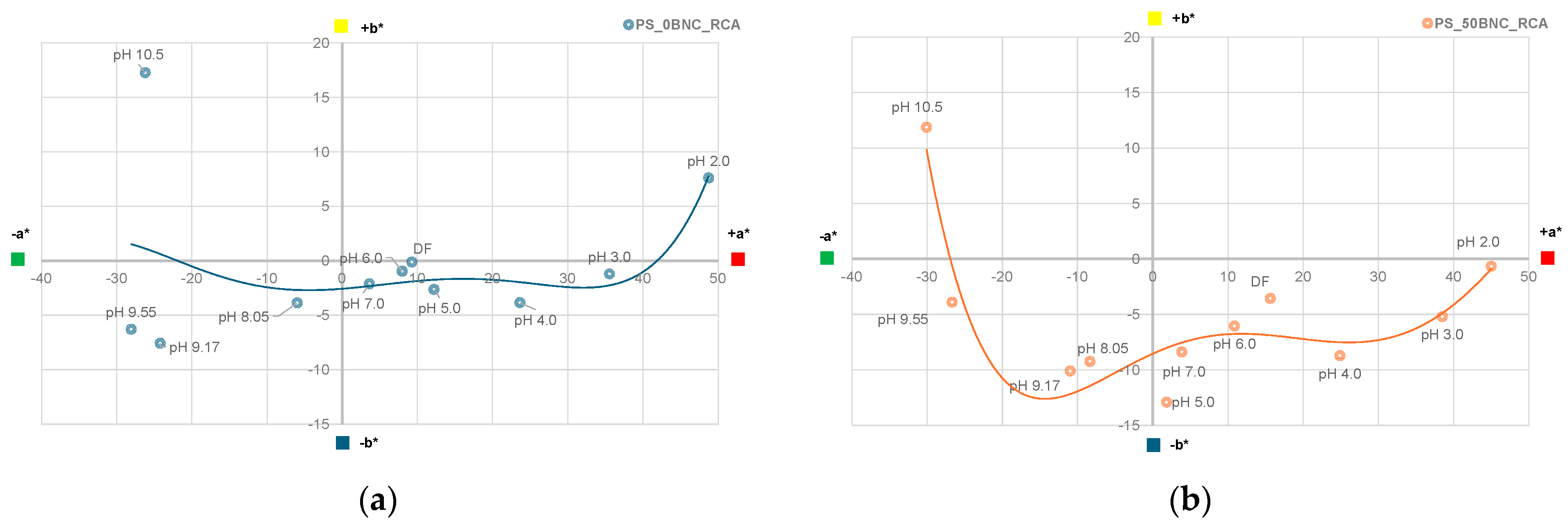 Polymers 16 02259 g013