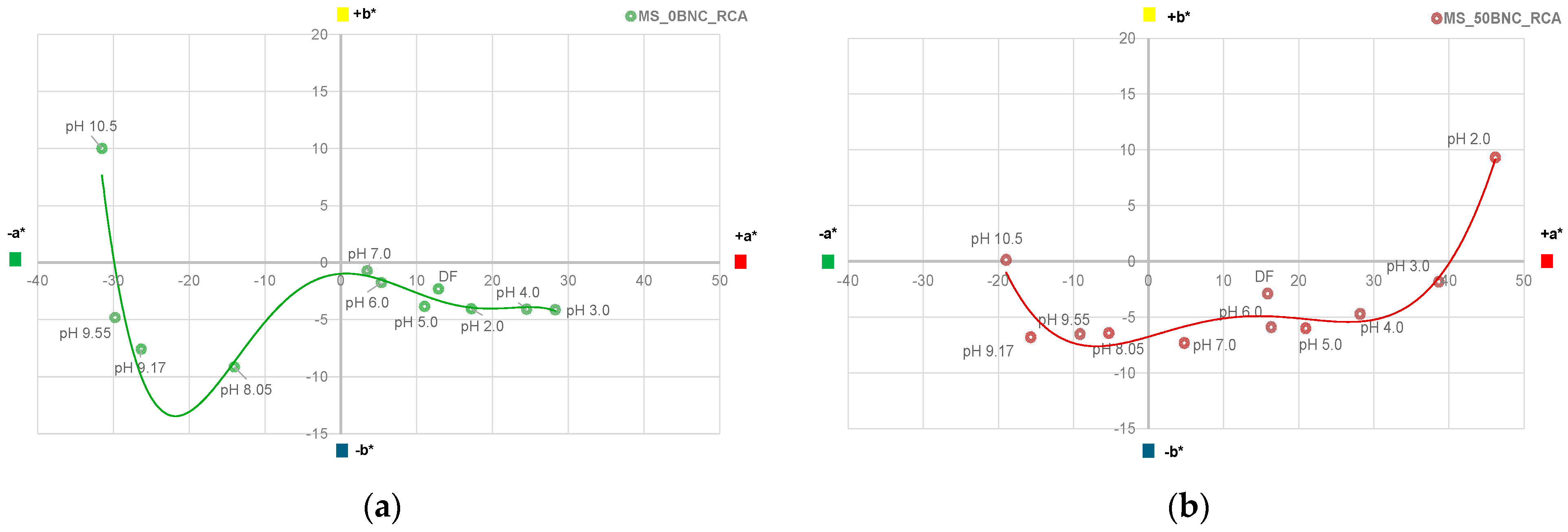 Polymers 16 02259 g014