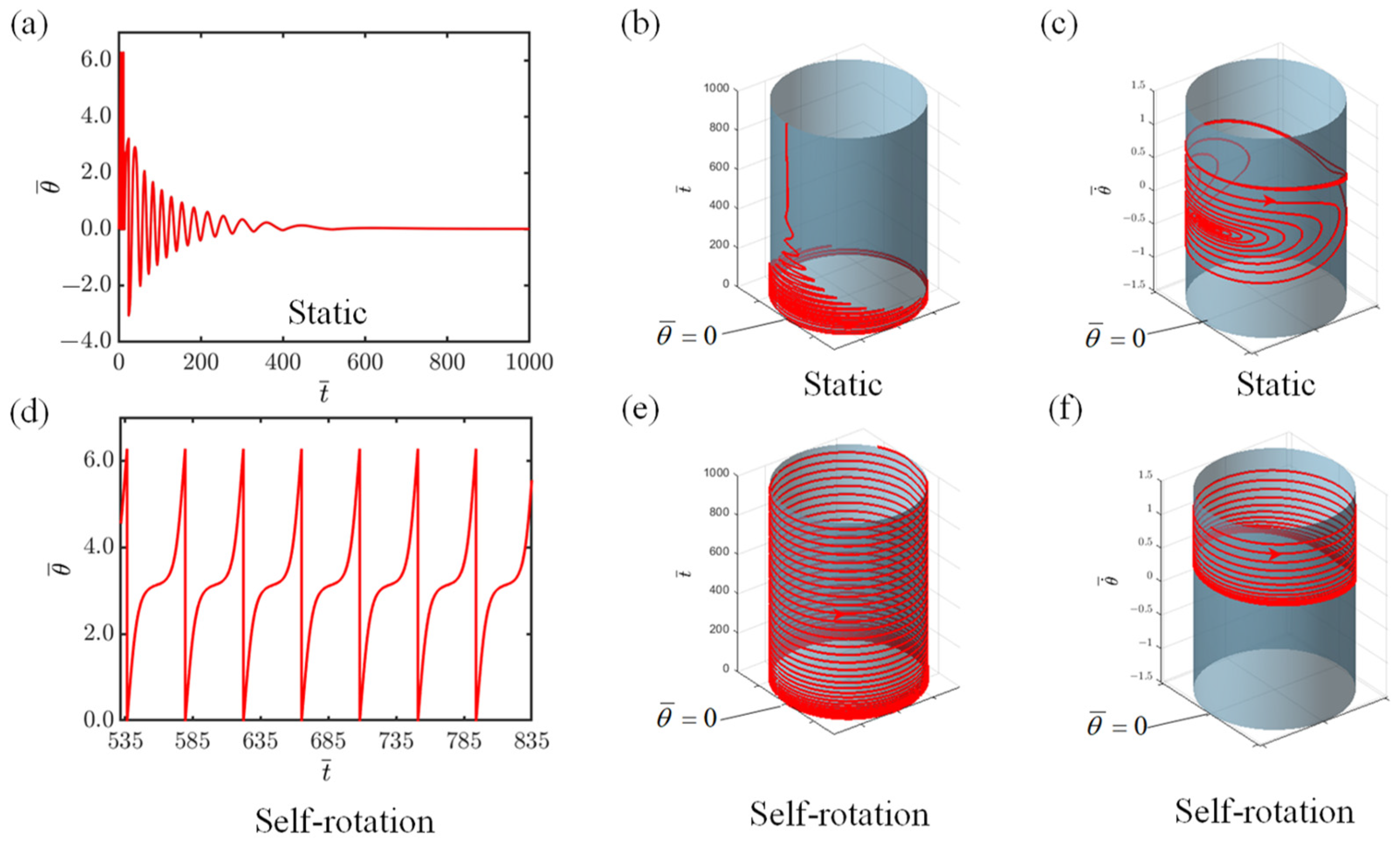 Polymers 16 02263 g002