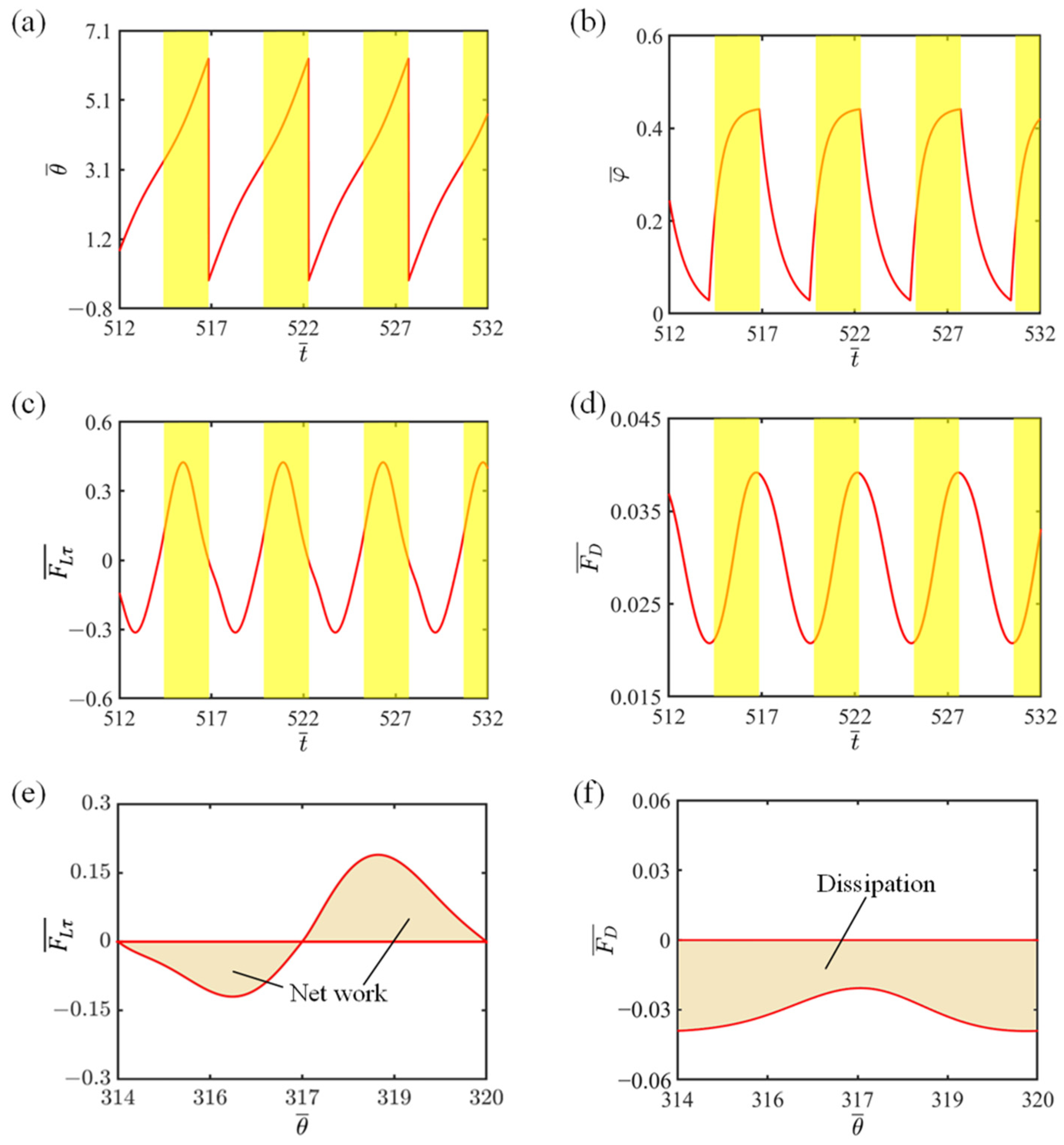 Polymers 16 02263 g003