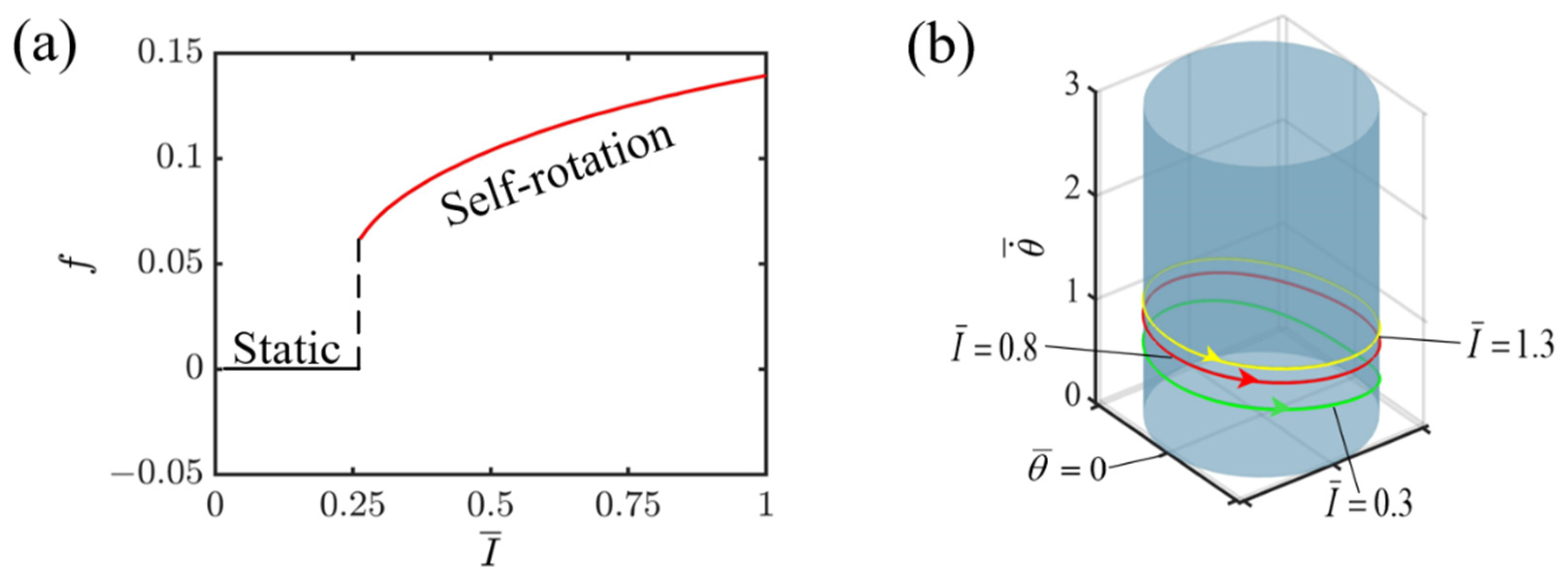 Polymers 16 02263 g004