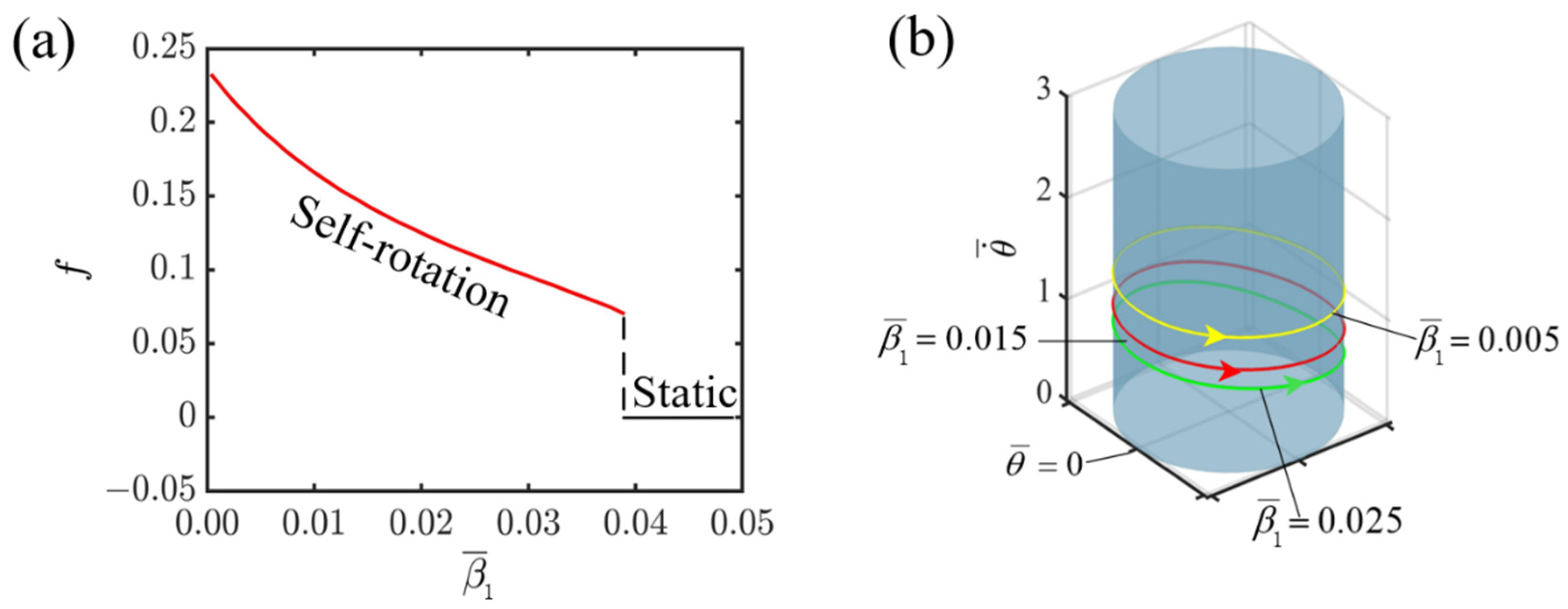 Polymers 16 02263 g008