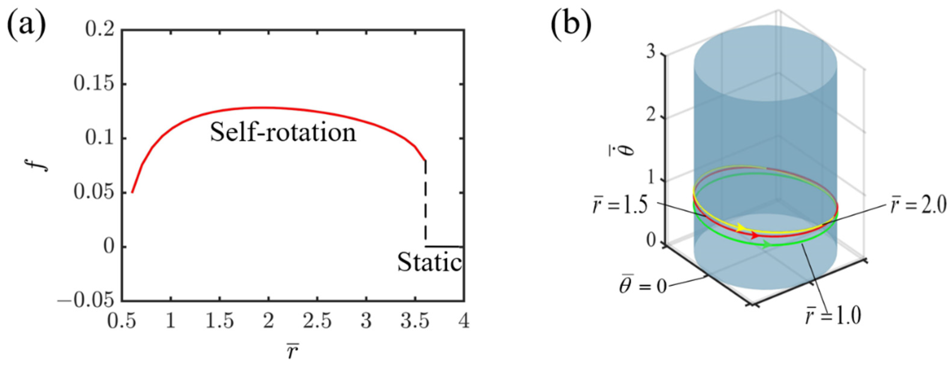 Polymers 16 02263 g009