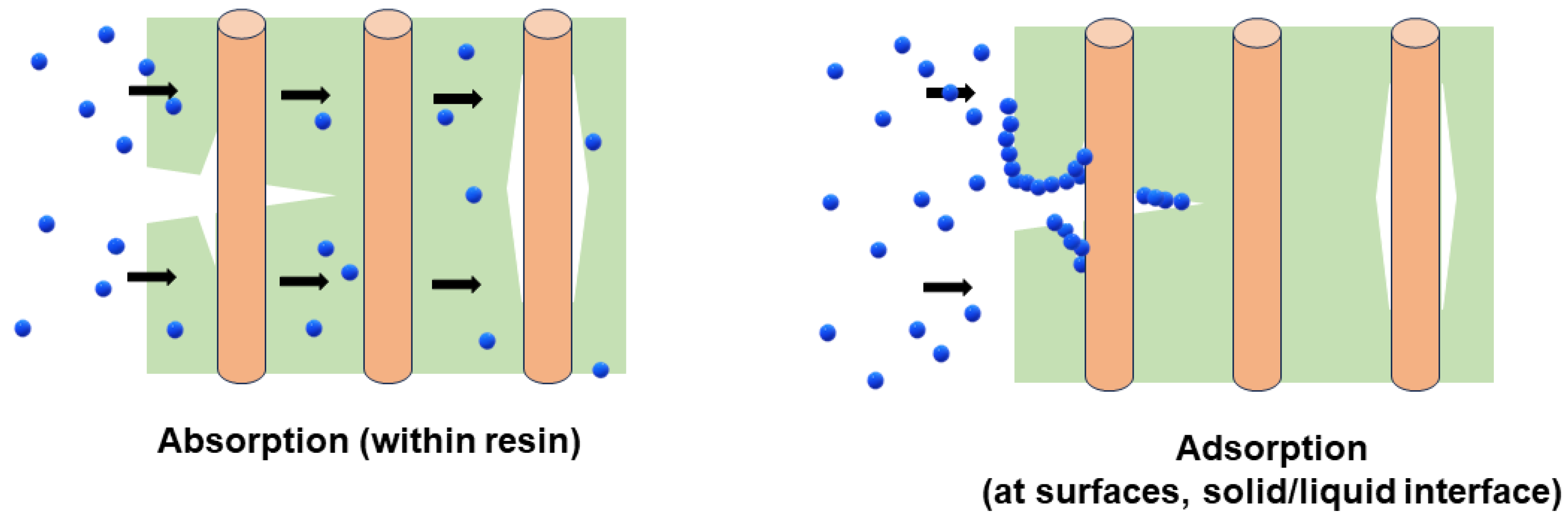 Polymers 16 02265 g001 Polymers 16 02265 g001