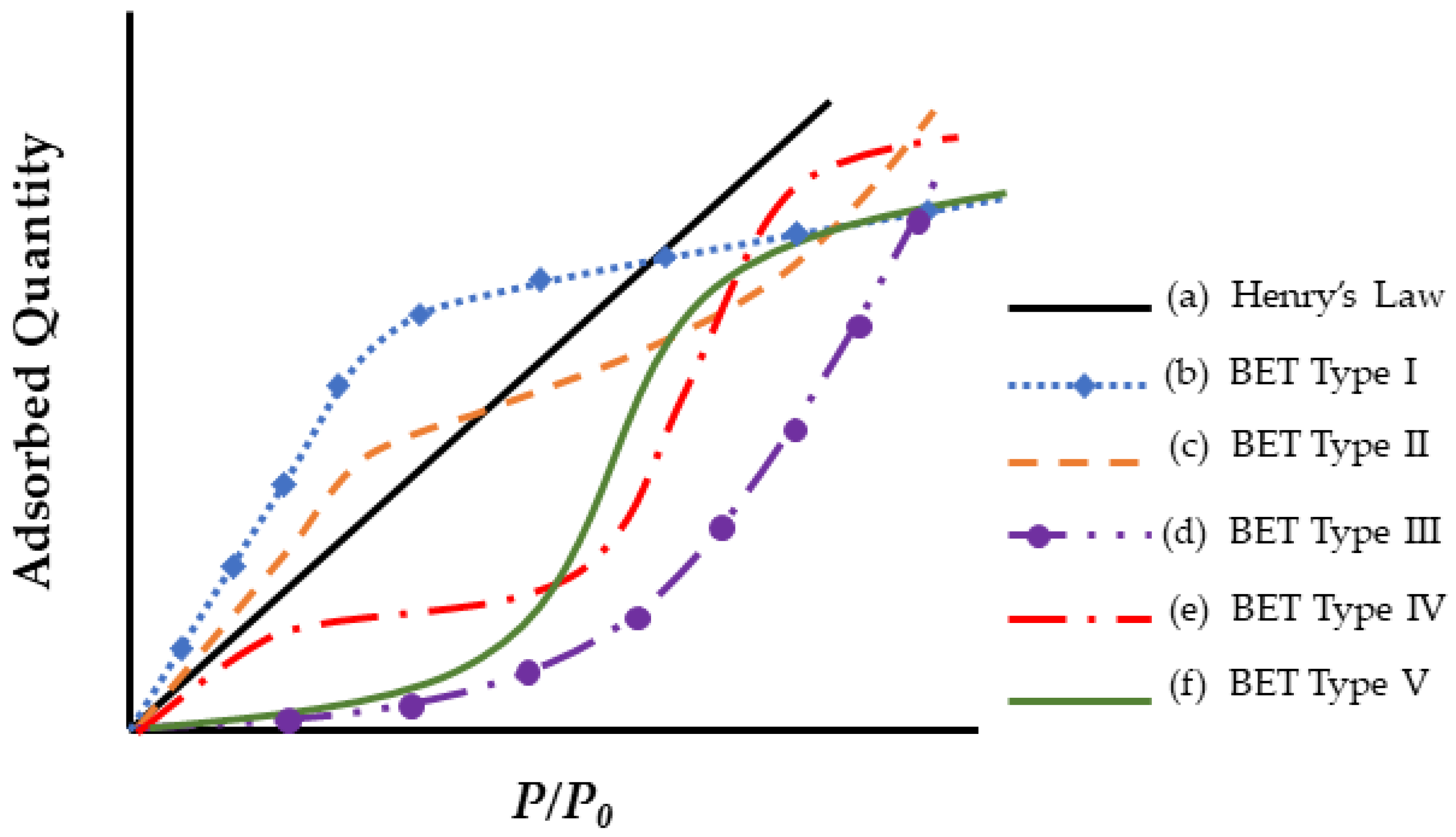 Polymers 16 02265 g005 Polymers 16 02265 g005