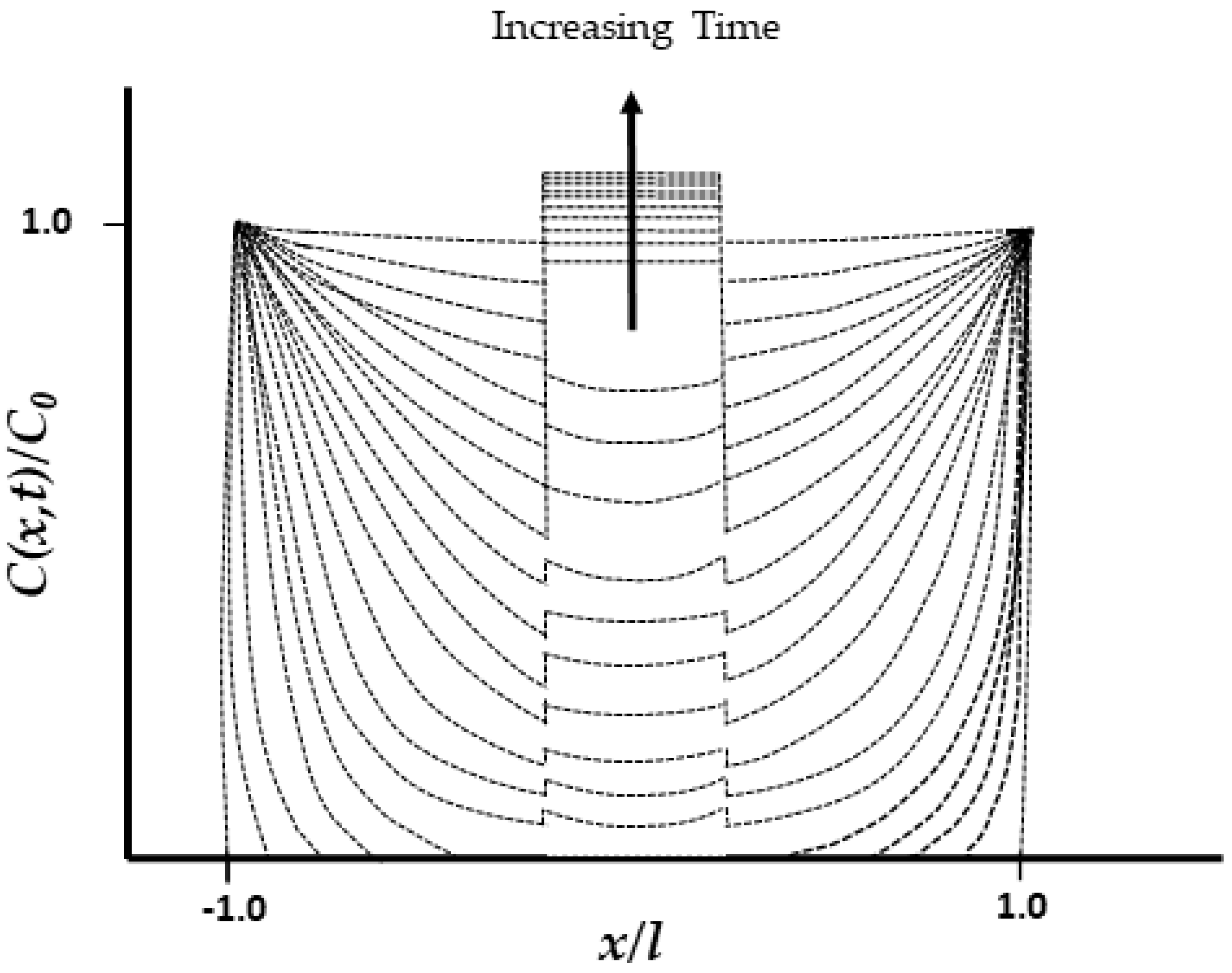 Polymers 16 02265 g007 Polymers 16 02265 g007
