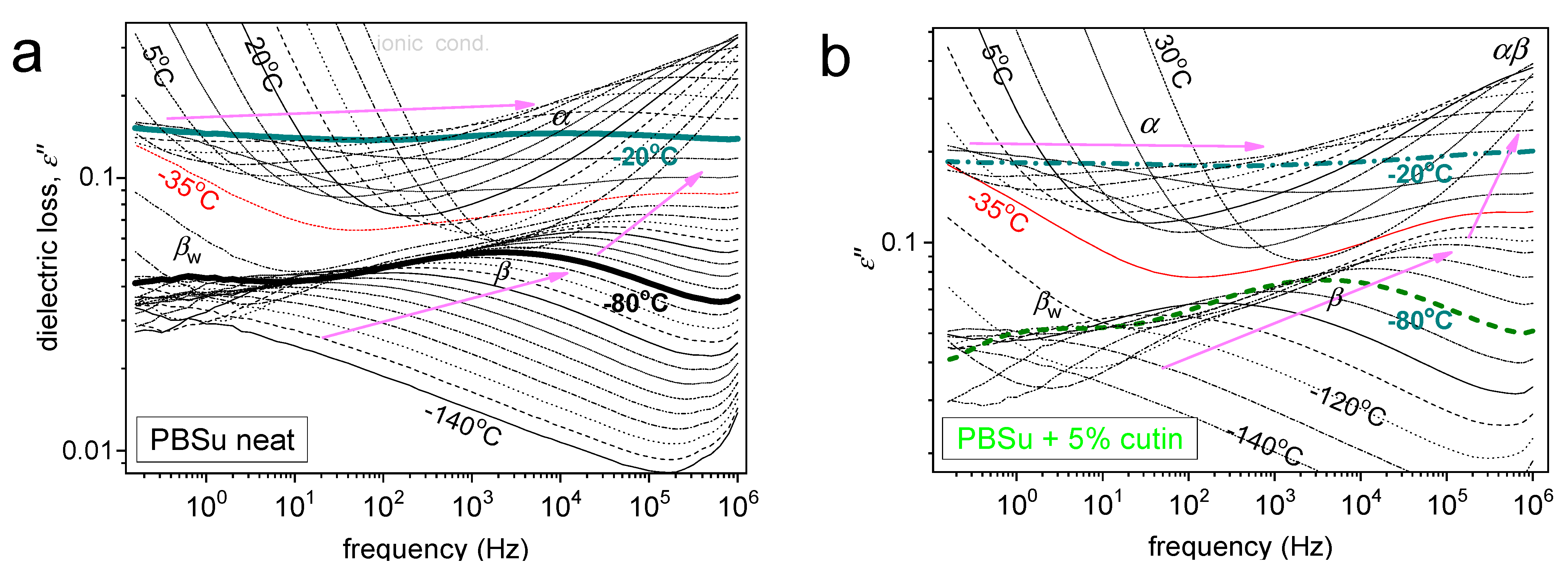 Polymers 16 02270 g008