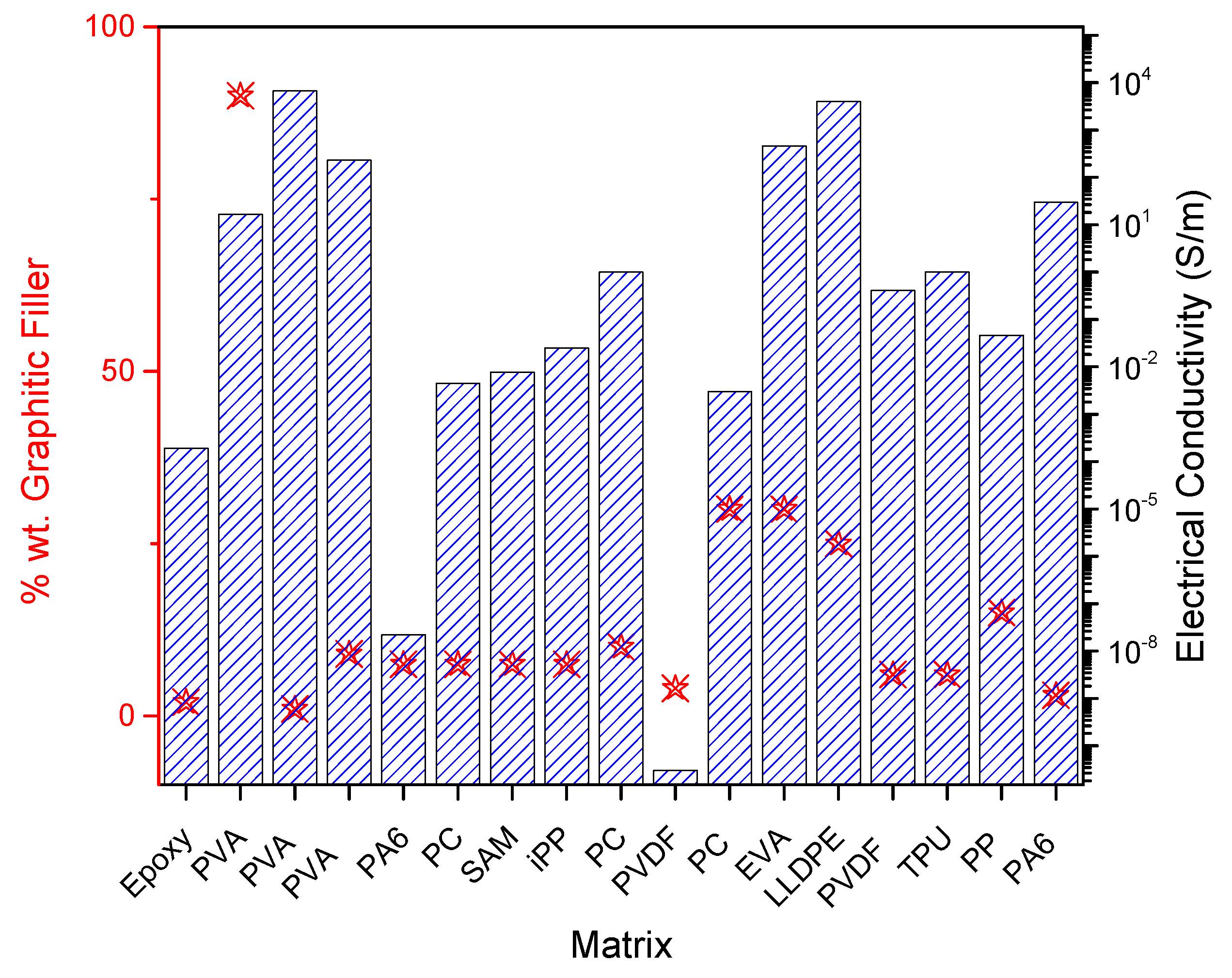 Polymers 16 02273 g008