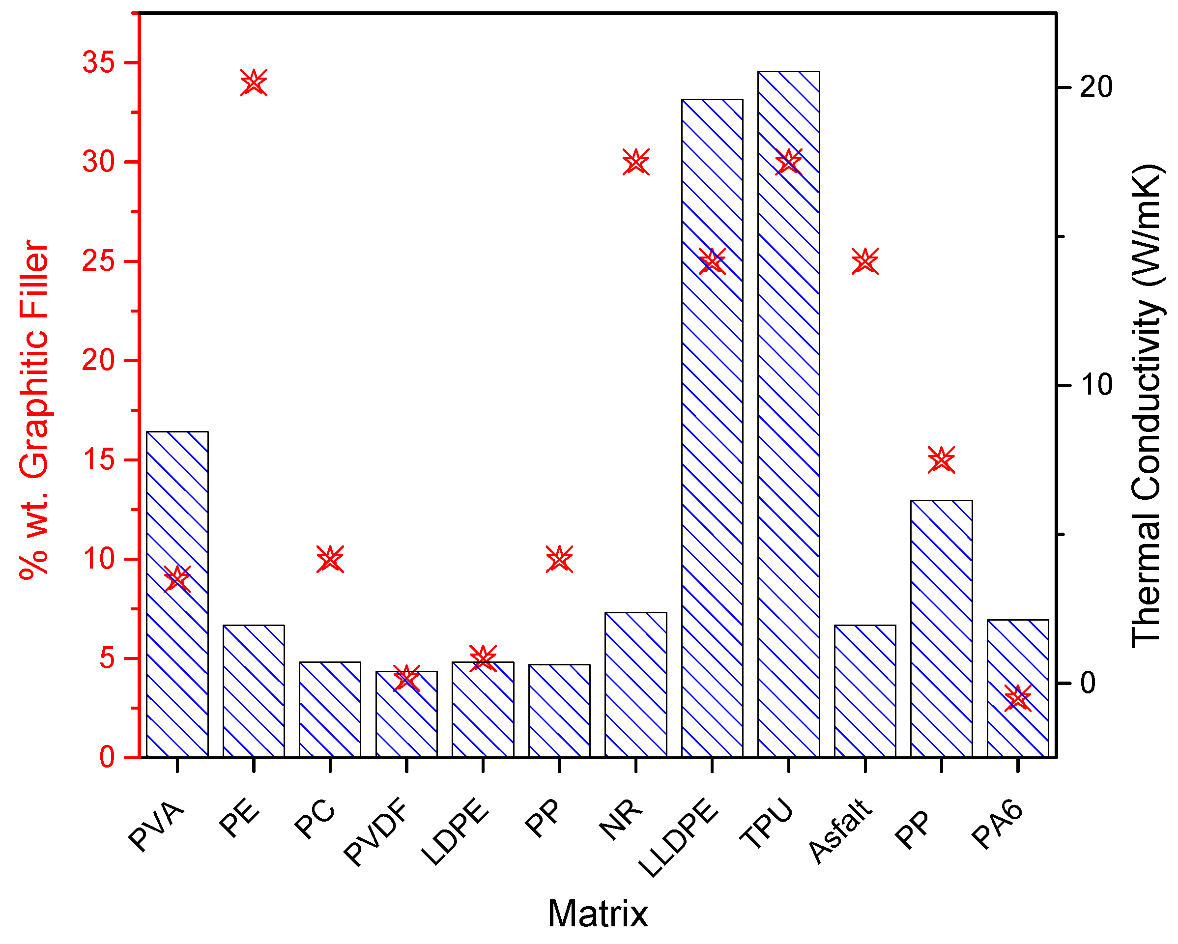 Polymers 16 02273 g009