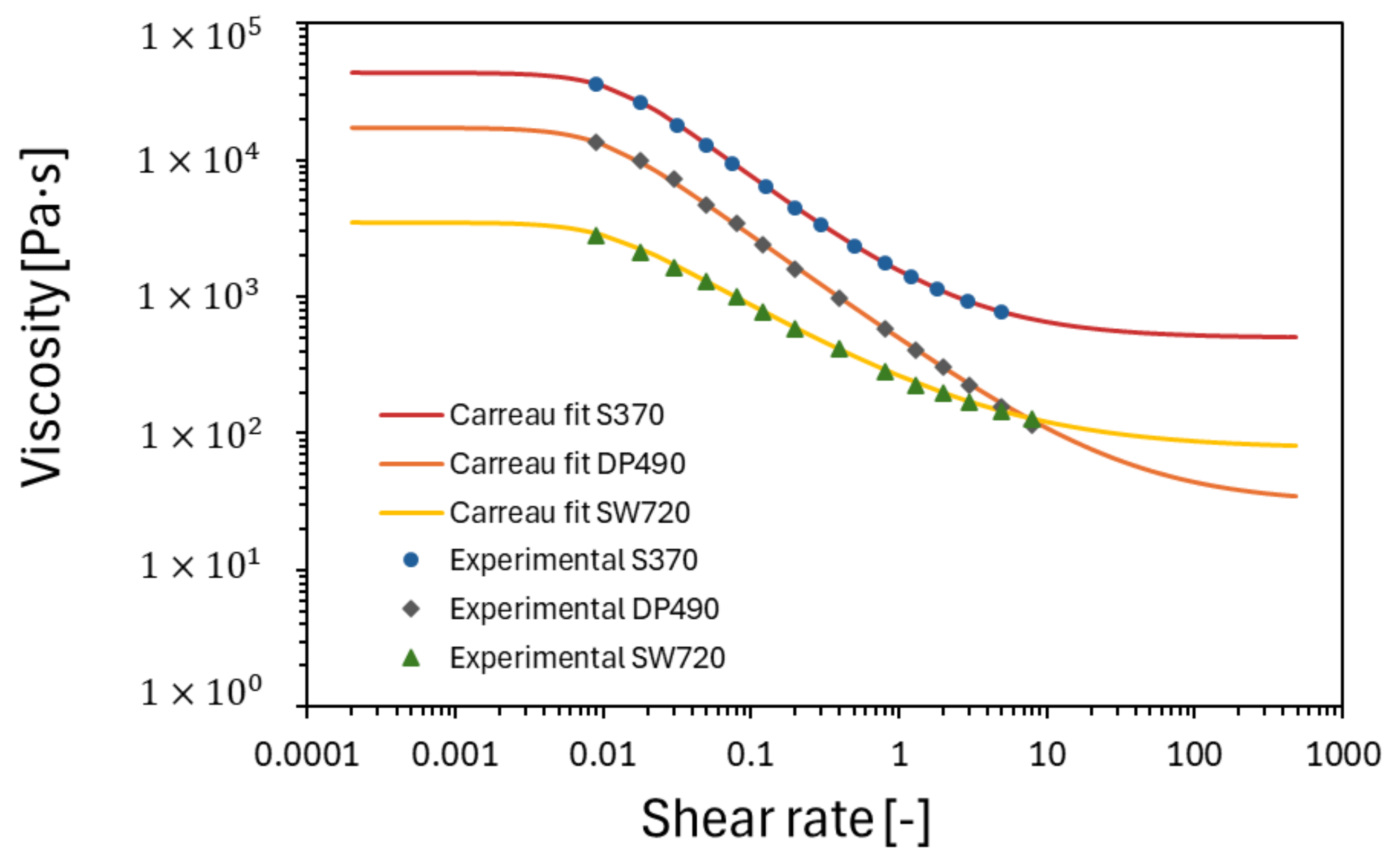 Polymers 16 02284 g005
