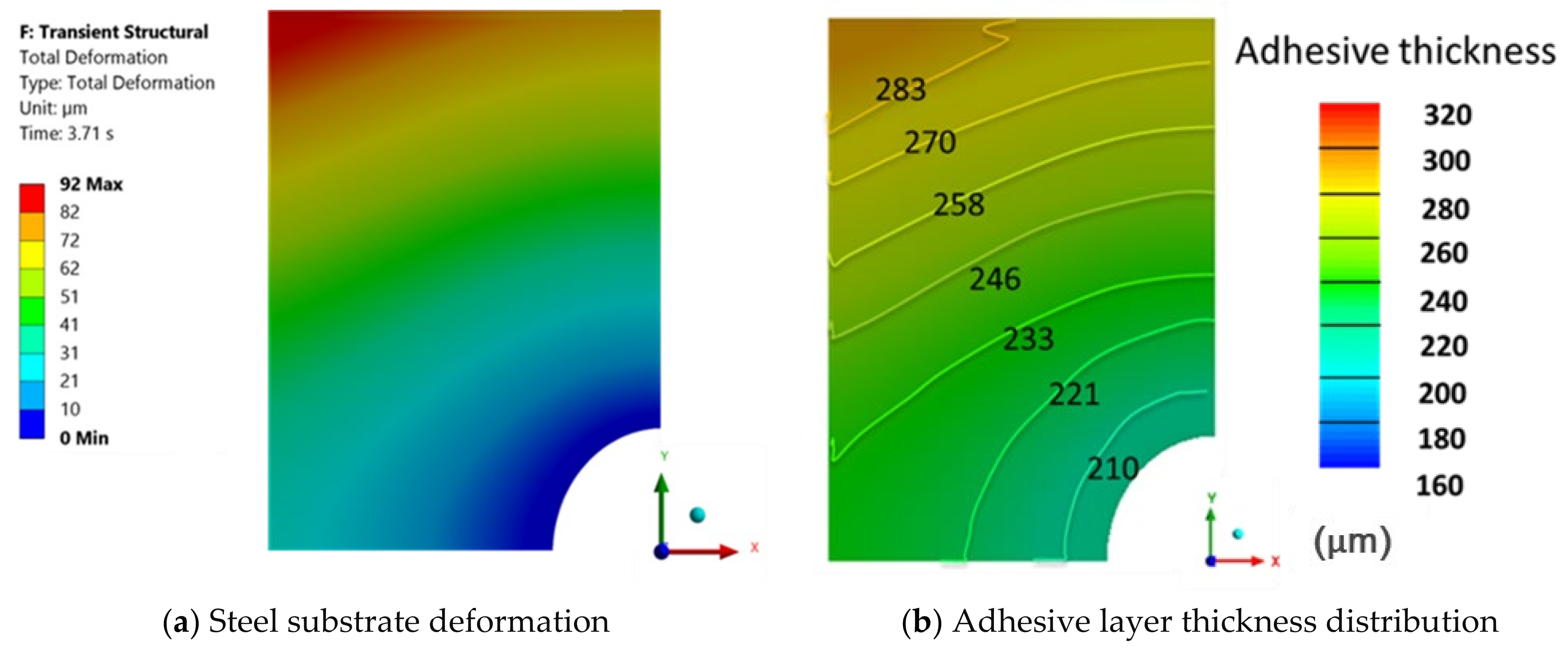 Polymers 16 02284 g007