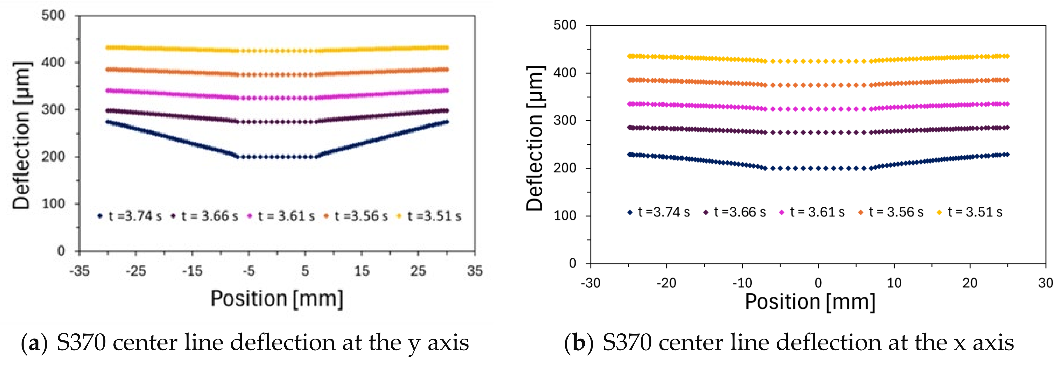 Polymers 16 02284 g008