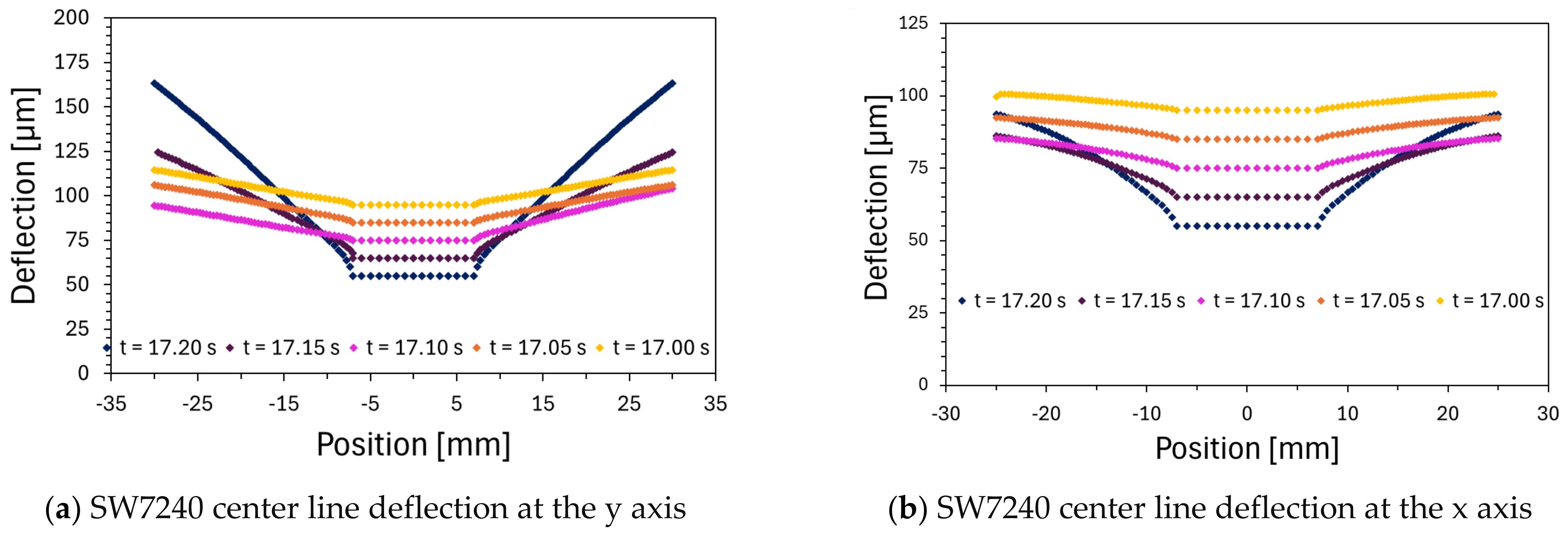 Polymers 16 02284 g015