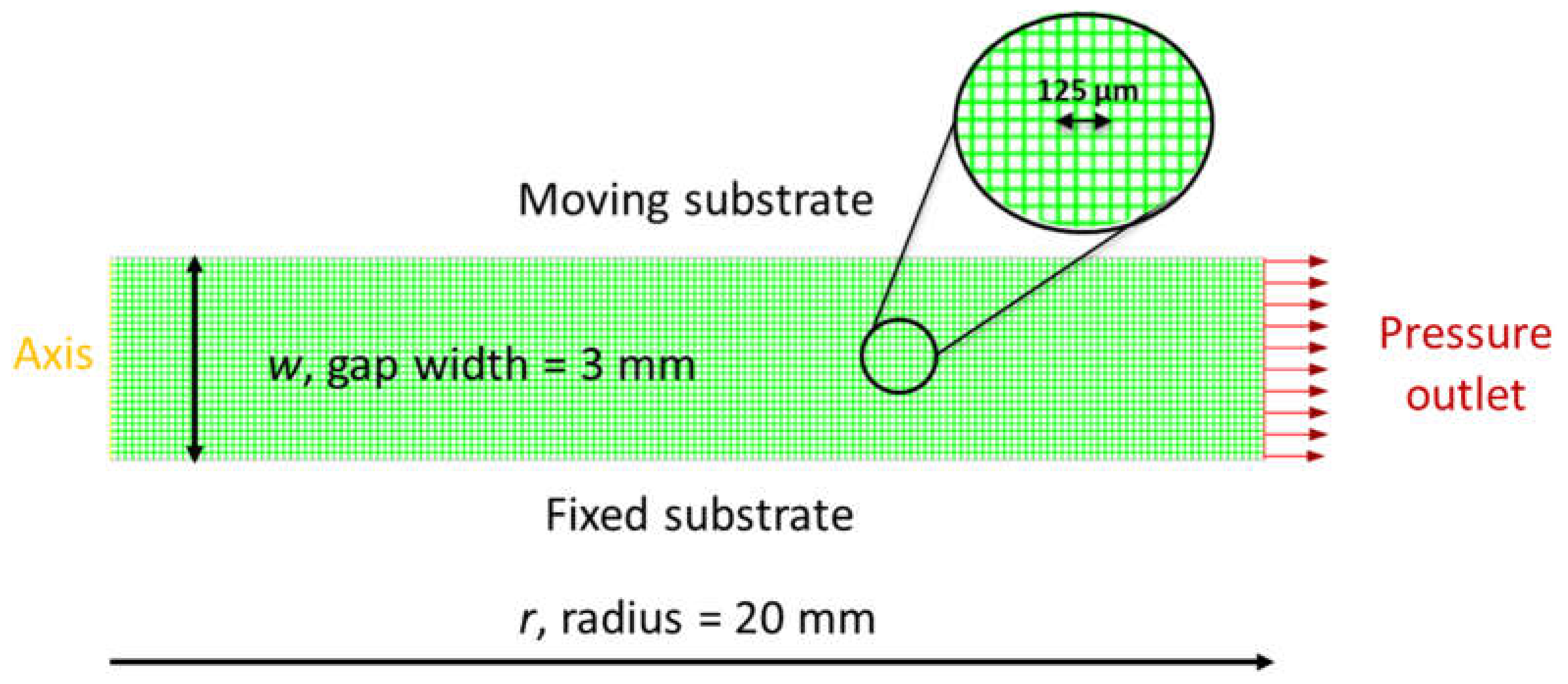 Polymers 16 02284 g0a2