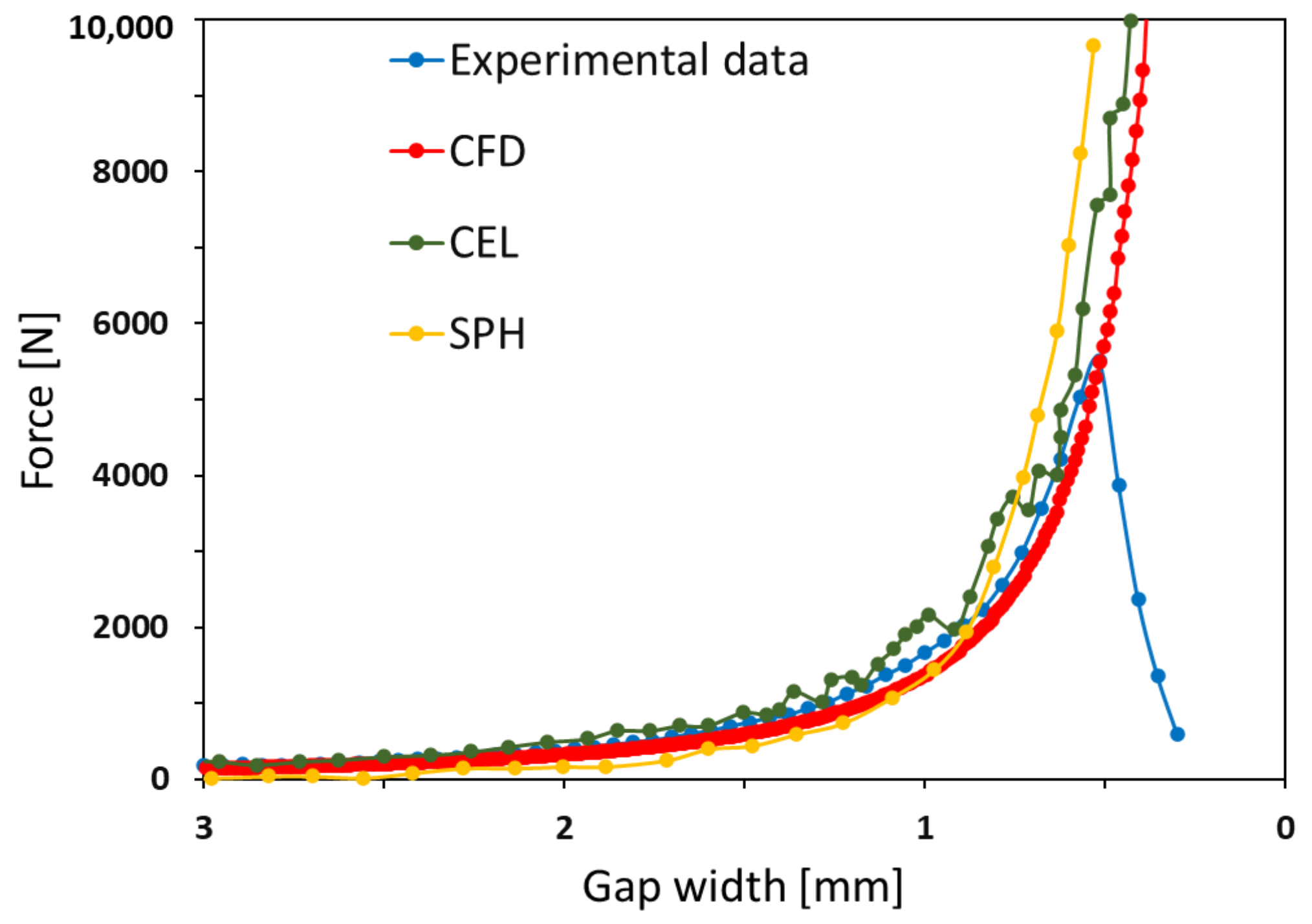 Polymers 16 02284 g0a3