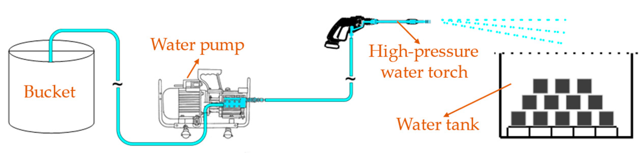 Polymers 16 02286 g002
