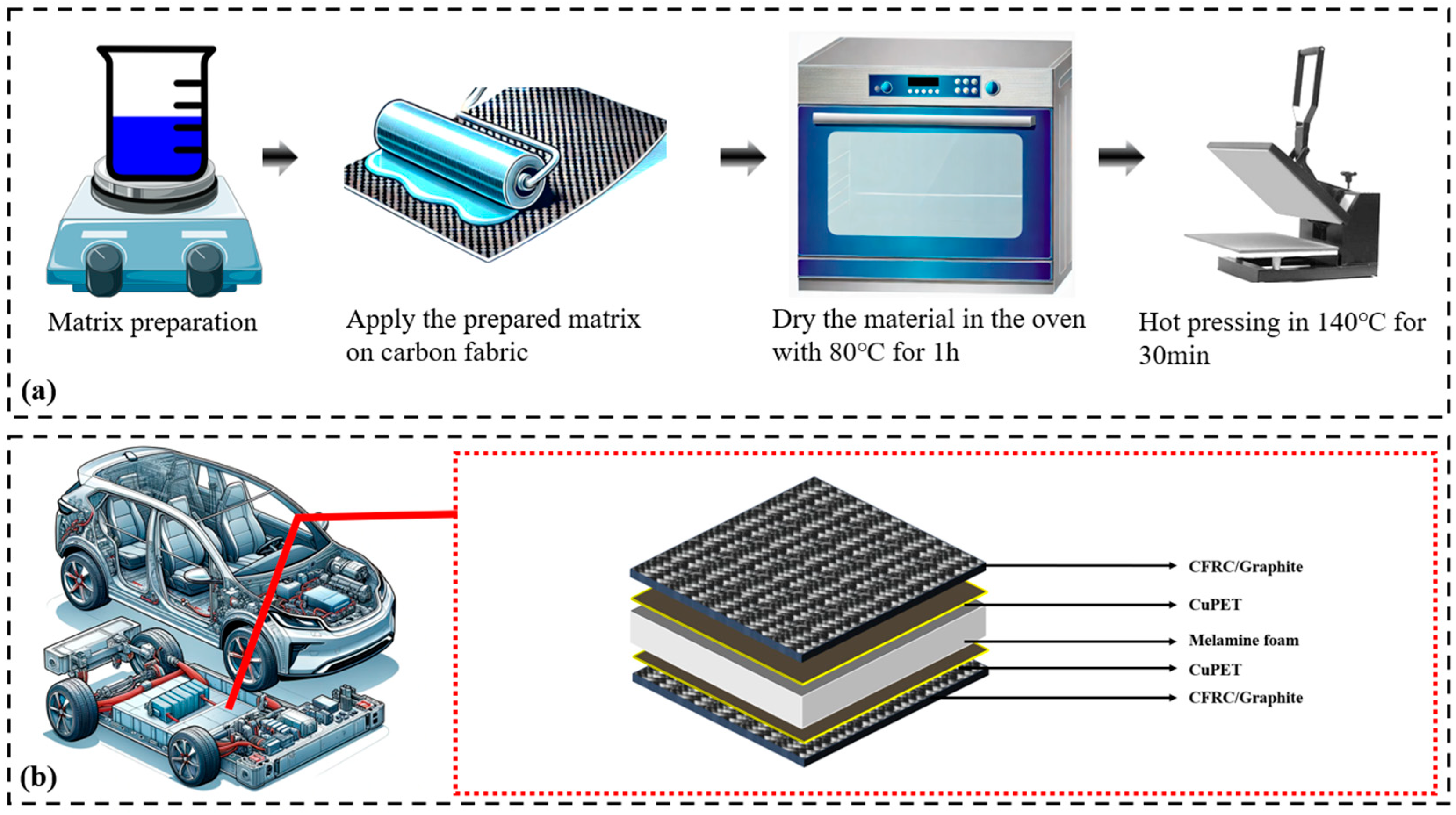 Polymers 16 02291 g001