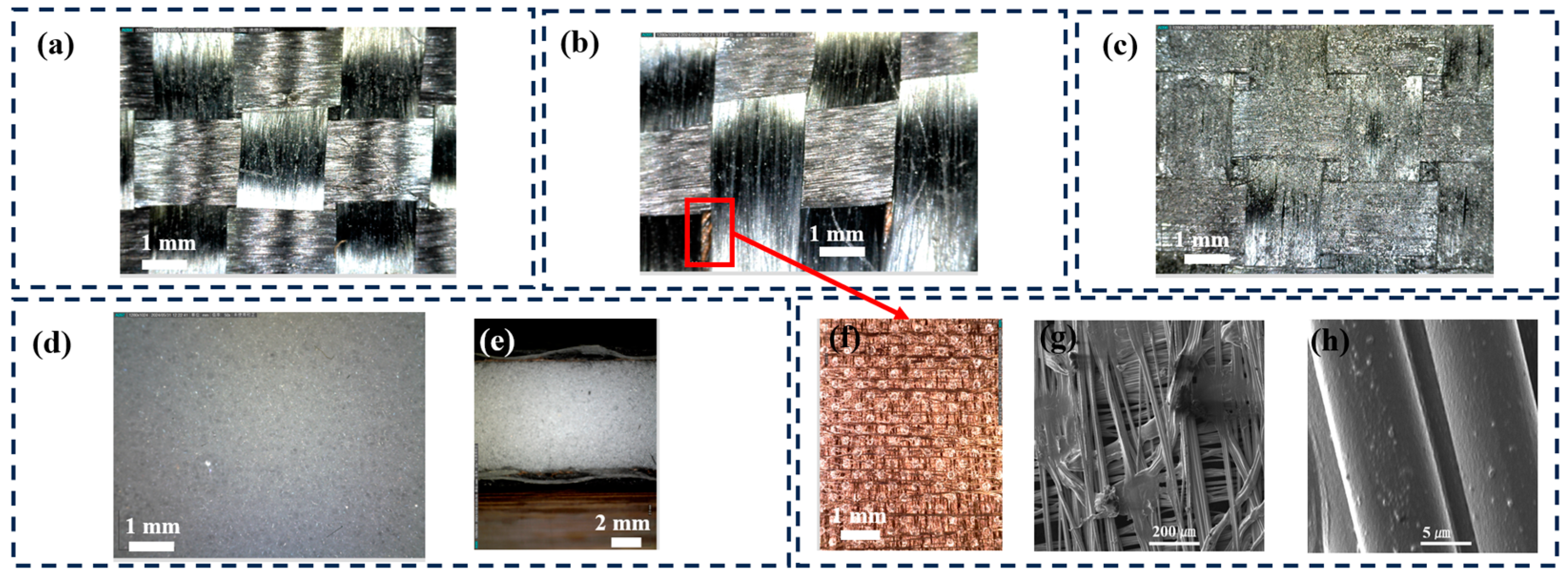Polymers 16 02291 g003