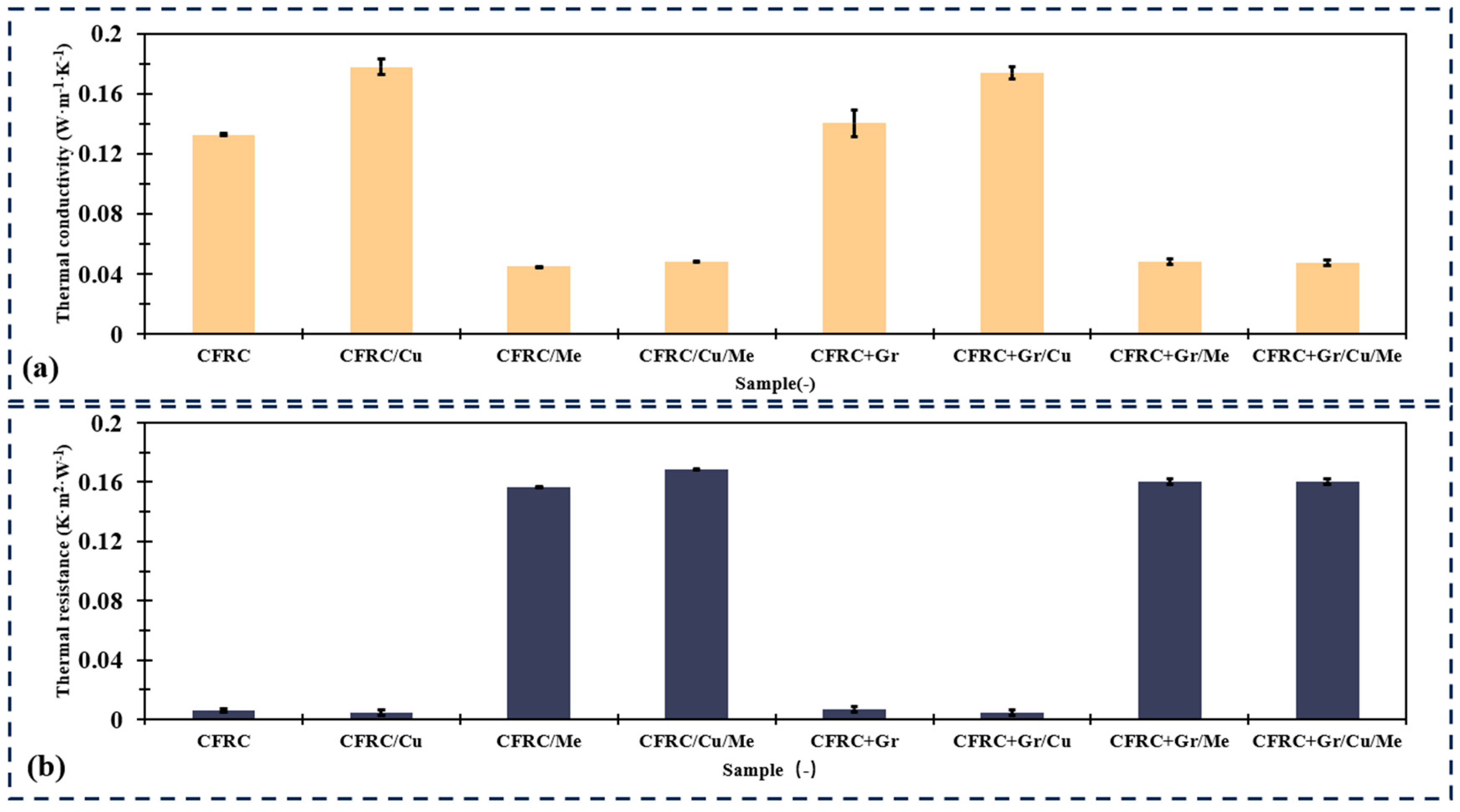 Polymers 16 02291 g007