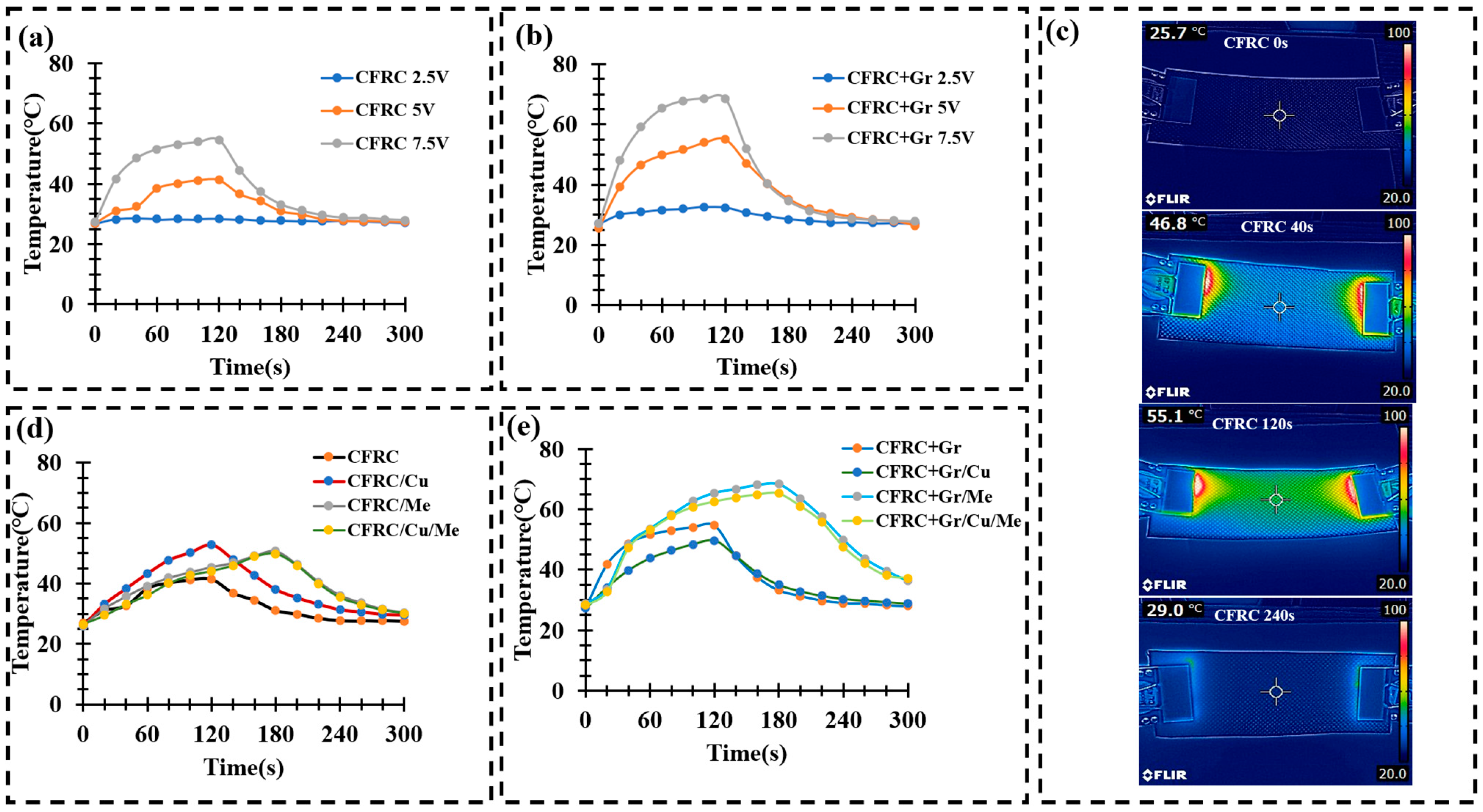 Polymers 16 02291 g008
