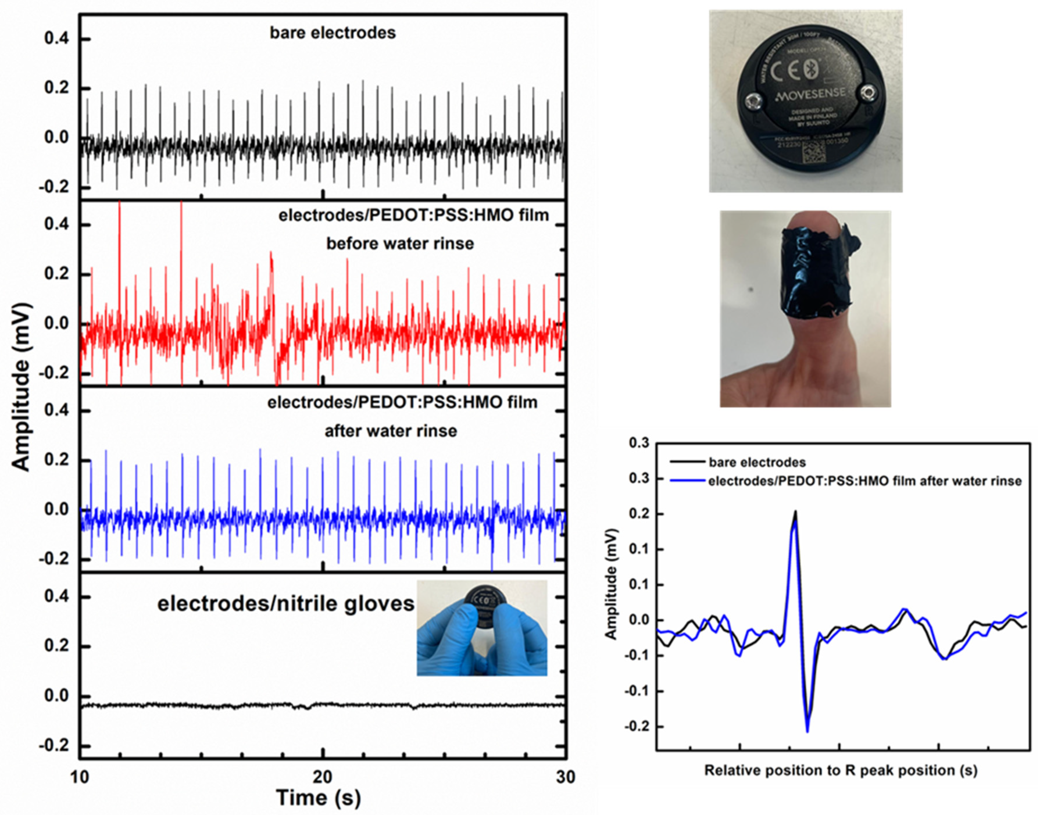 Polymers 16 02292 g006
