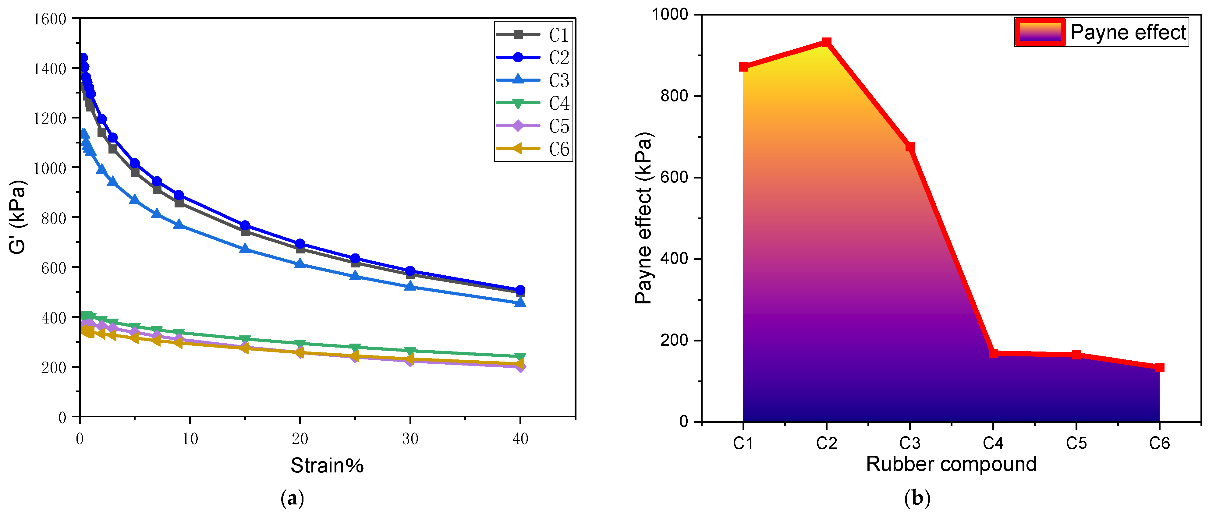Polymers 16 02294 g004