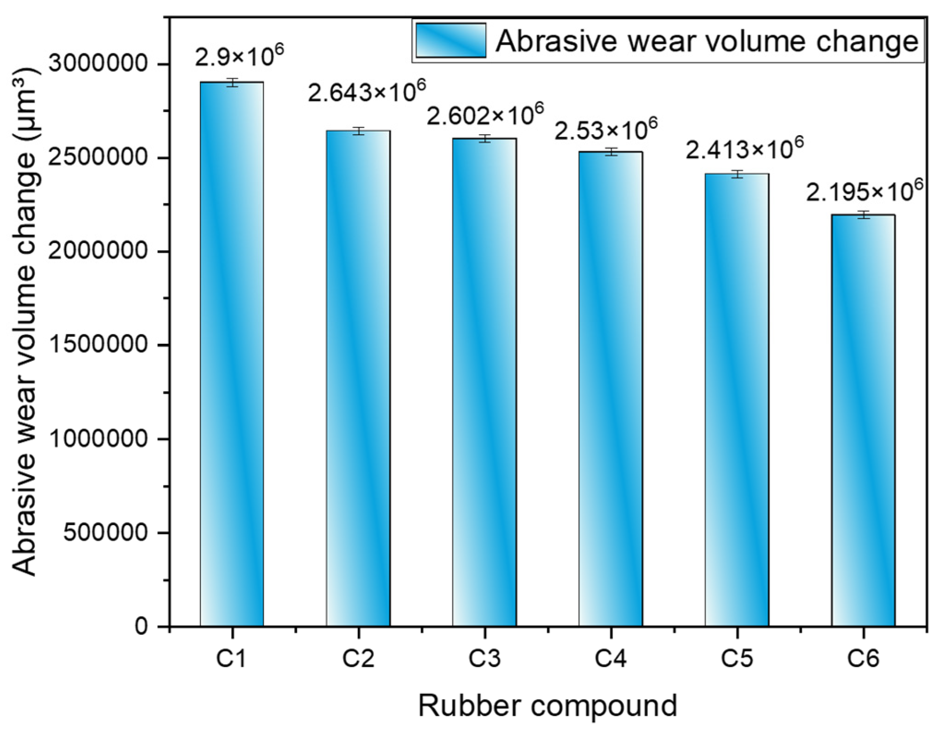 Polymers 16 02294 g010