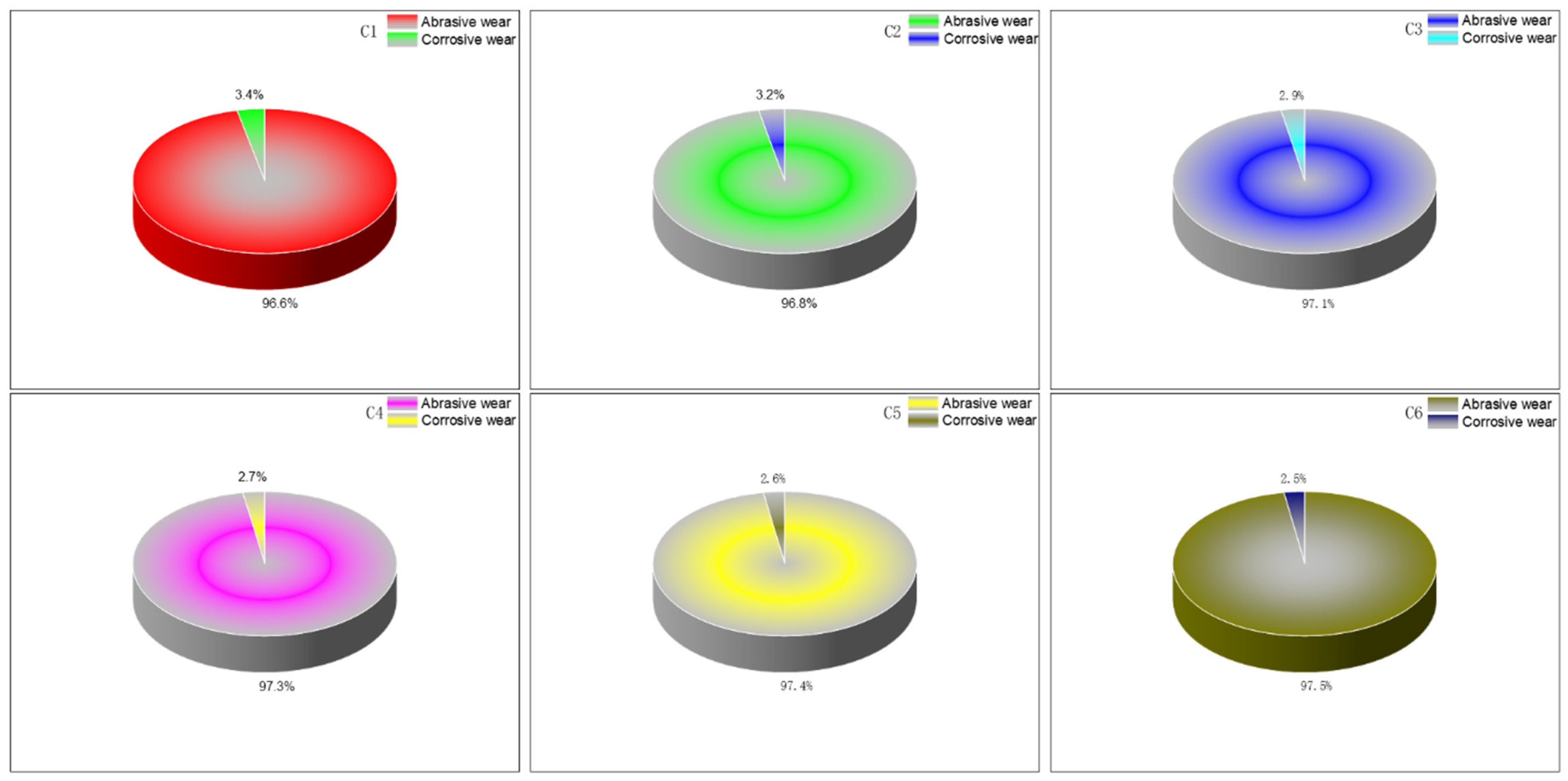 Polymers 16 02294 g011