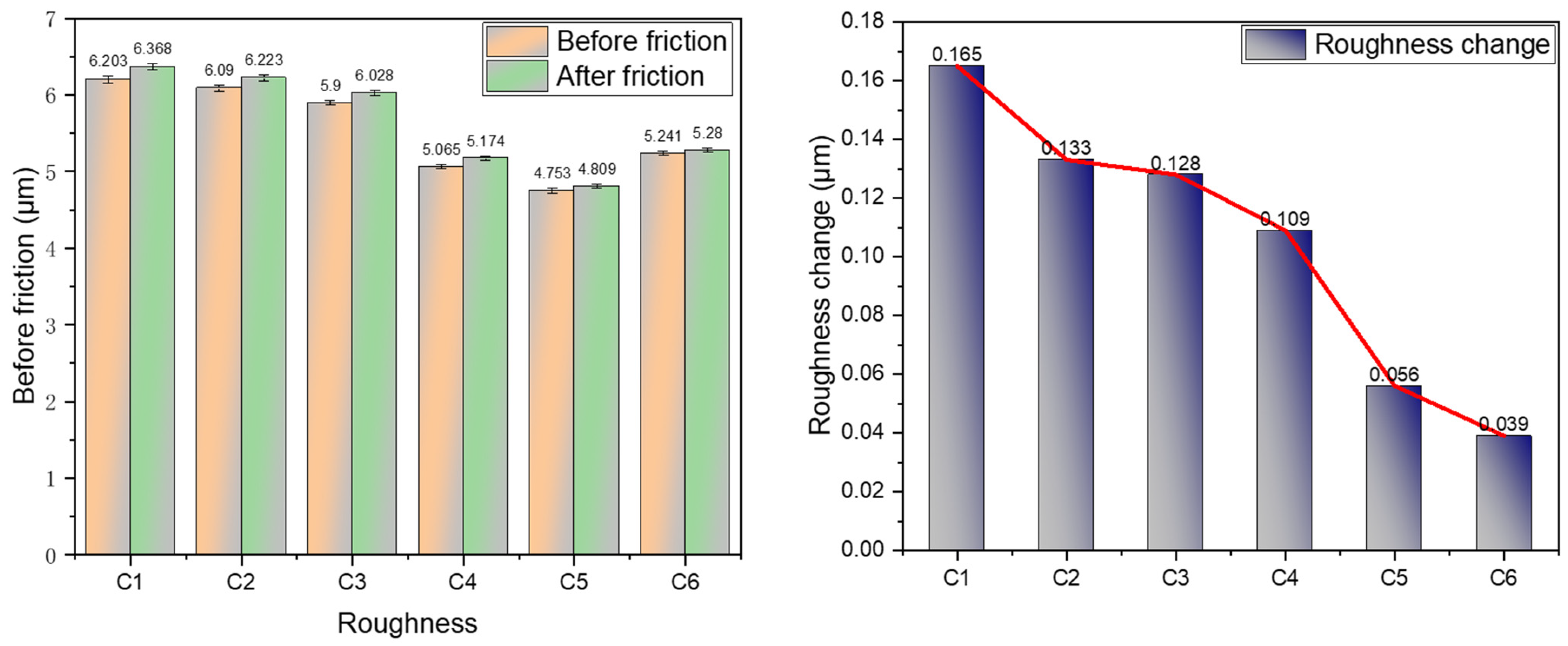Polymers 16 02294 g012
