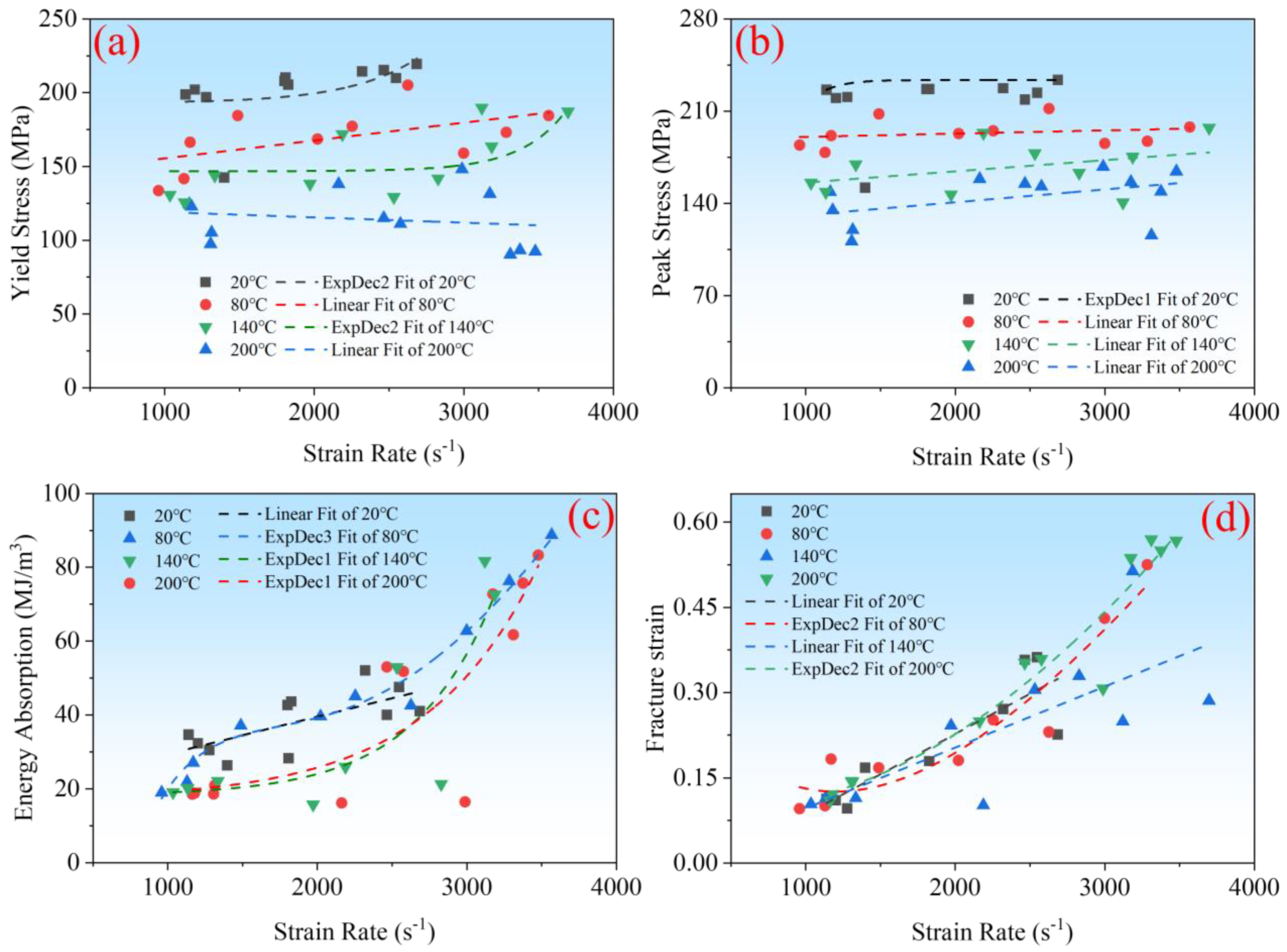 Polymers 16 02295 g007