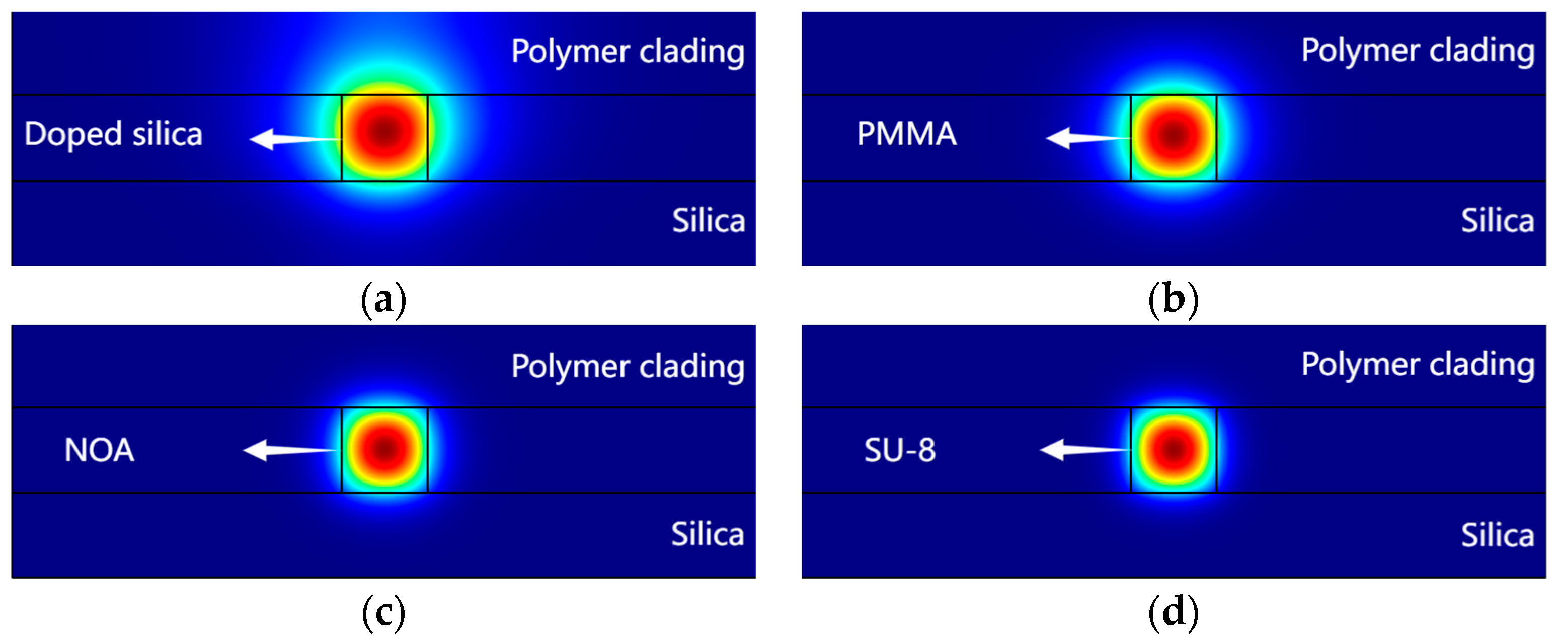 Polymers 16 02297 g003