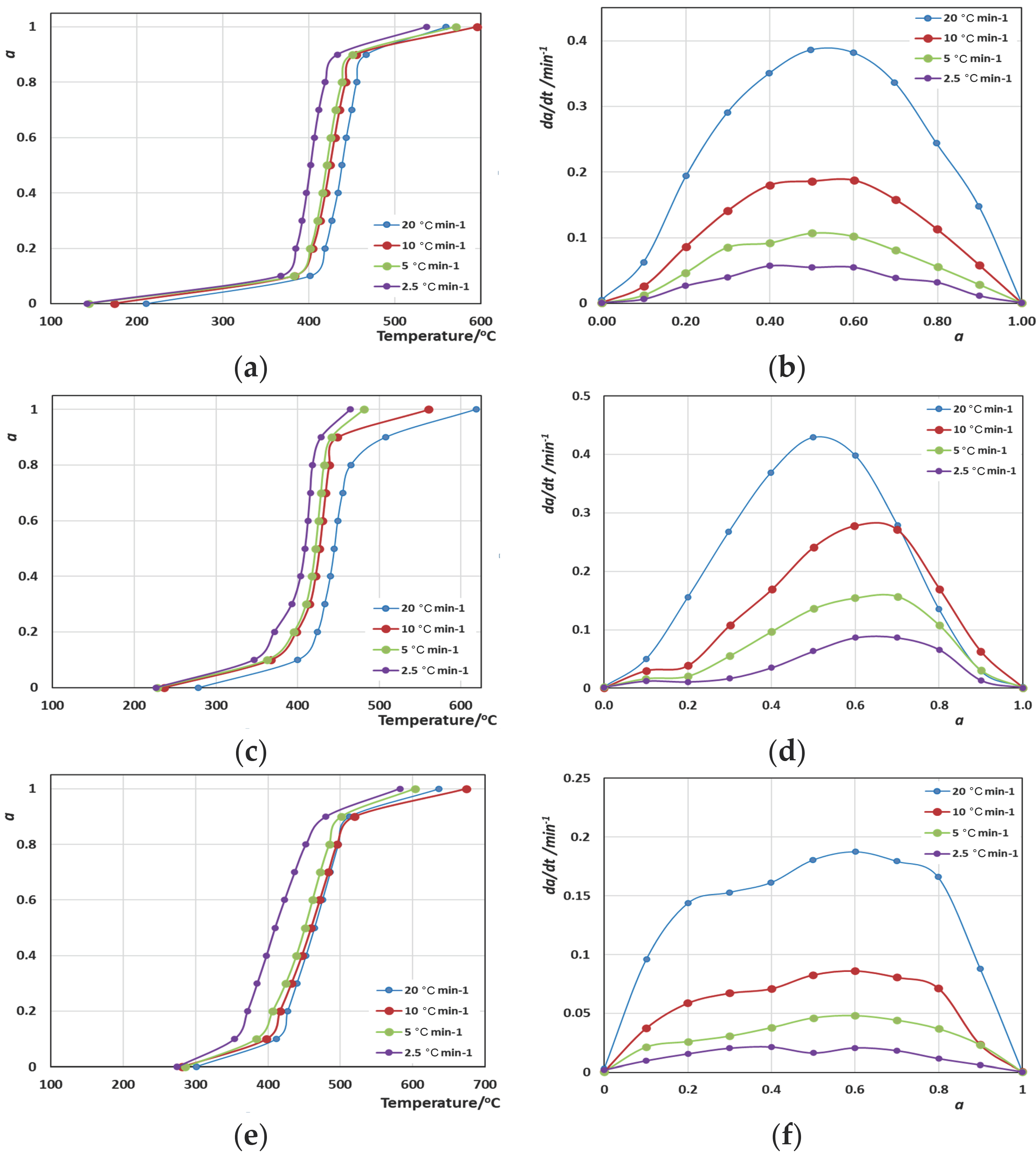 Polymers 16 02299 g003